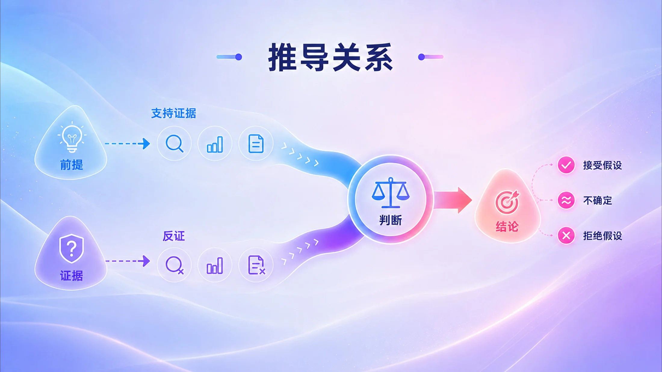 800张炫彩3D逻辑PPT图表库（第二辑199张） - 预览图9