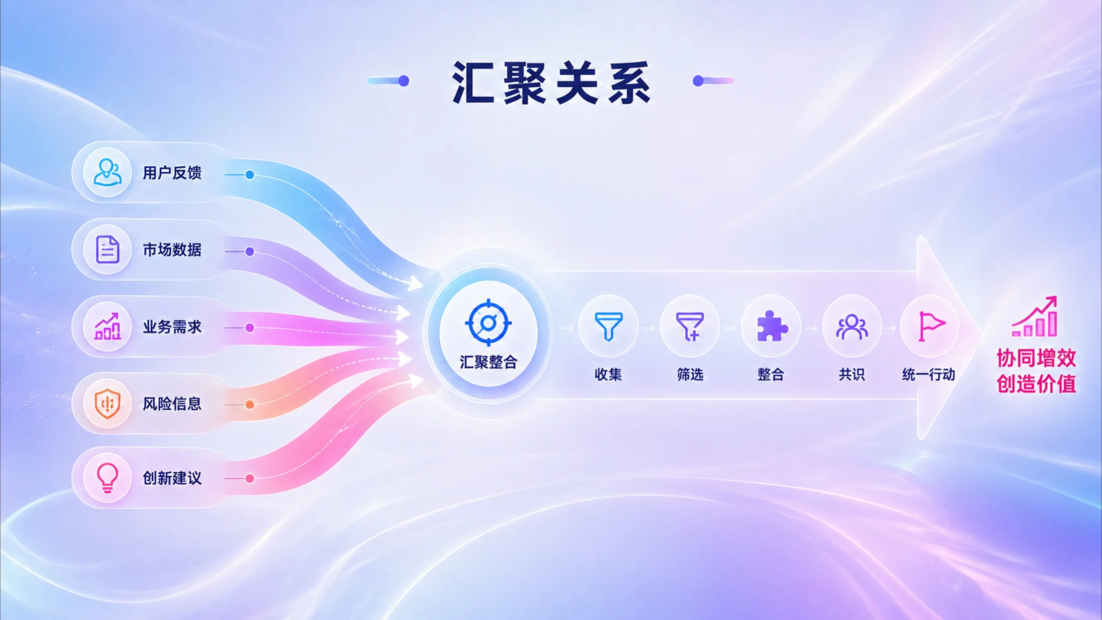 800张炫彩3D逻辑PPT图表库（第二辑199张） - 预览图10