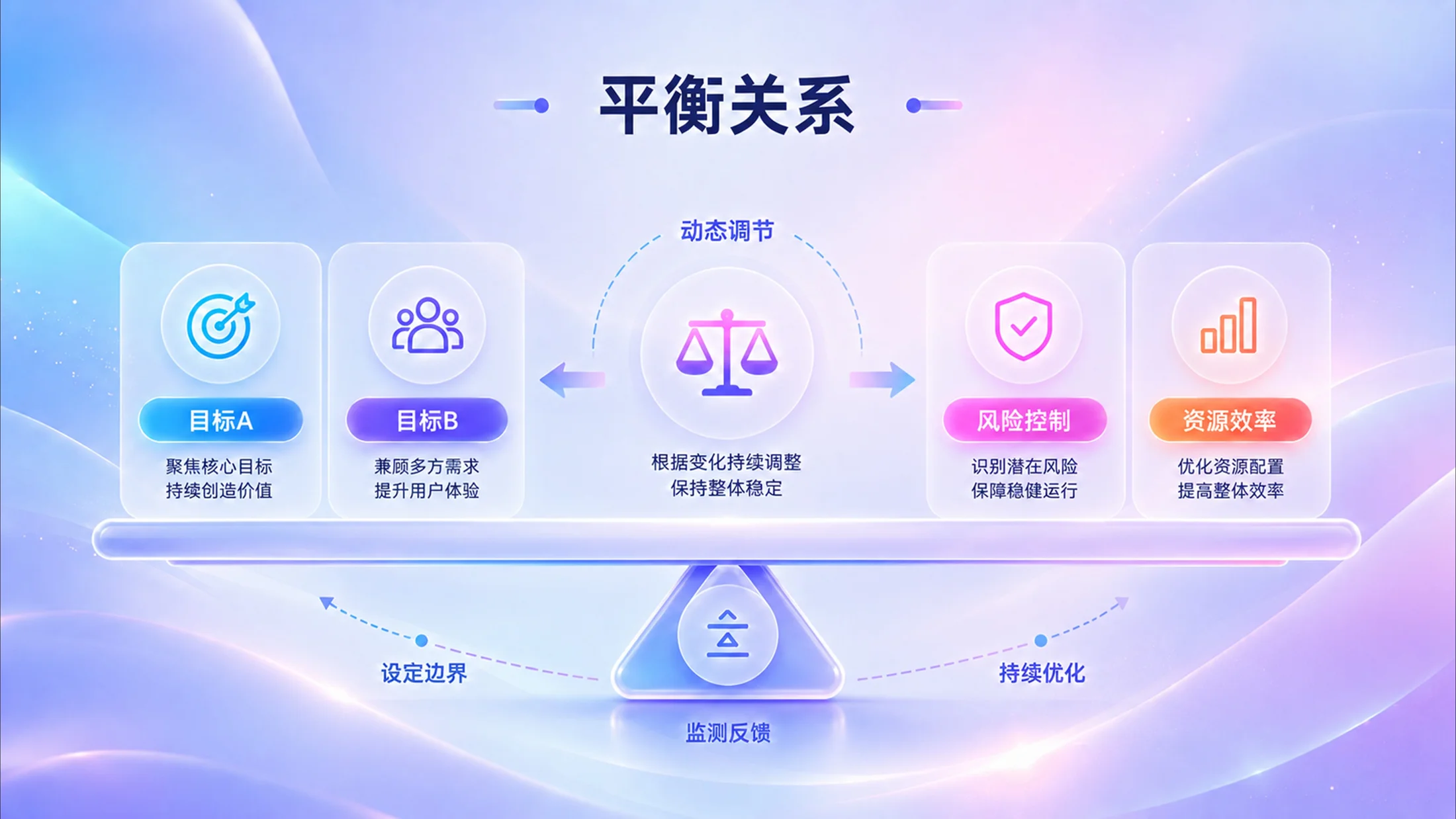 800张炫彩3D逻辑PPT图表库（第三辑208张） - 预览图6