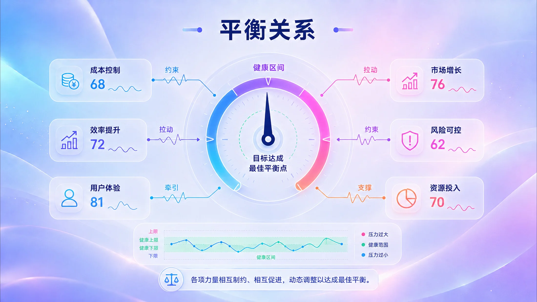 800张炫彩3D逻辑PPT图表库（第三辑208张） - 预览图7