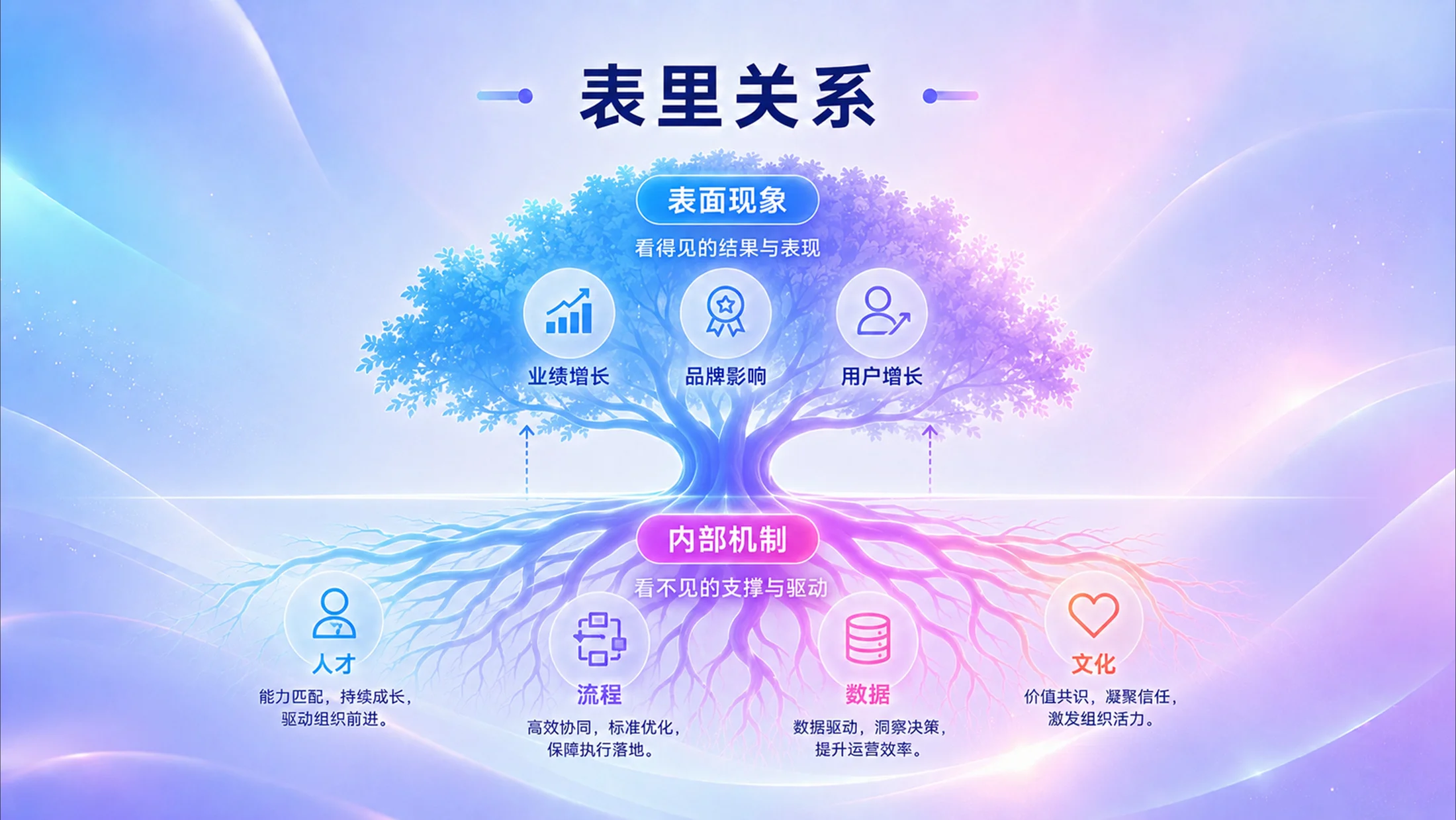 800张炫彩3D逻辑PPT图表库（第三辑208张） - 预览图10