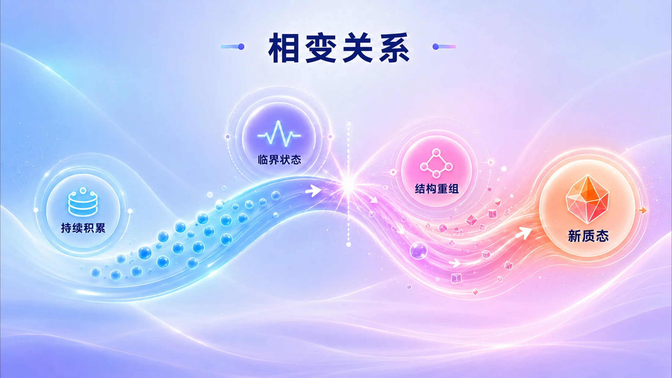 800张炫彩3D逻辑PPT图表库（第四辑196张） - 预览图11