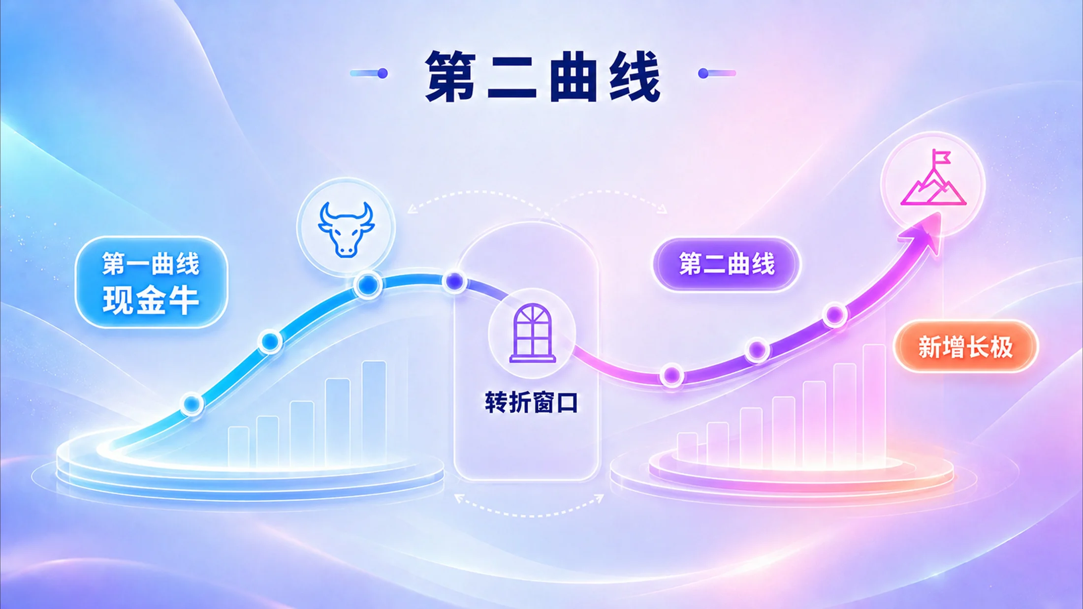 800张炫彩3D逻辑PPT图表库（第四辑196张） - 预览图13