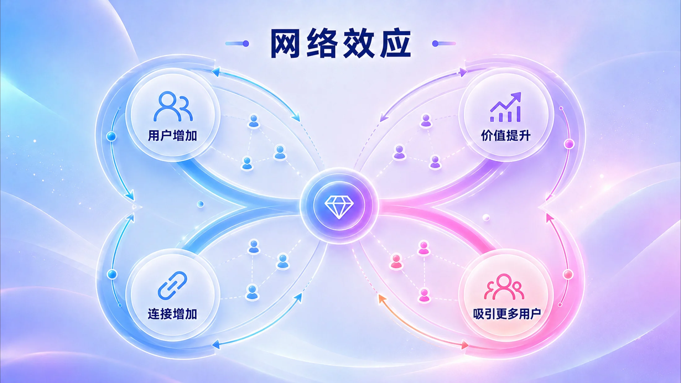 800张炫彩3D逻辑PPT图表库（第四辑196张） - 预览图16