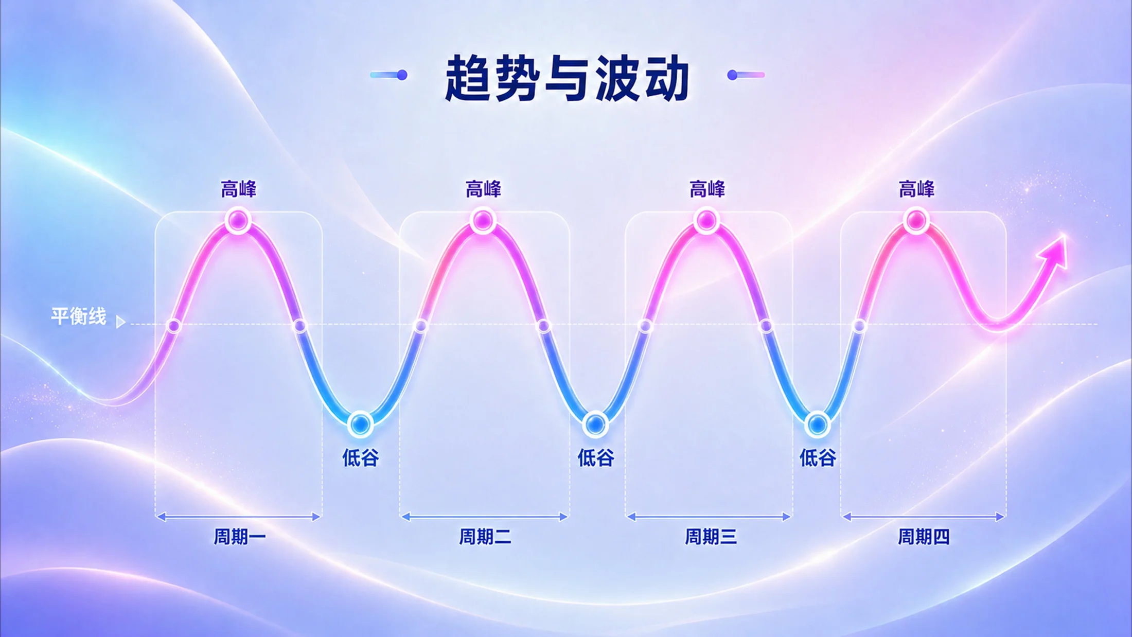 800张炫彩3D逻辑PPT图表库（第四辑196张） - 预览图4