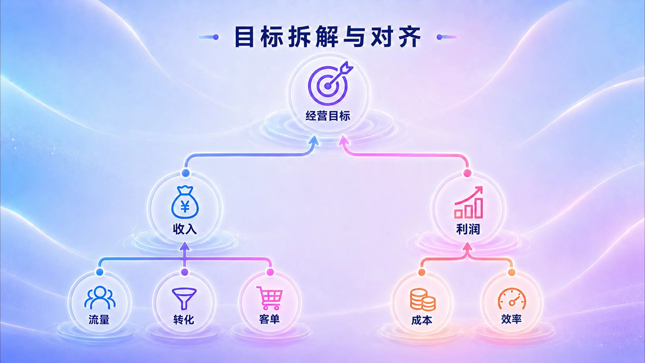 800张炫彩3D逻辑PPT图表库（第四辑196张） - 预览图6