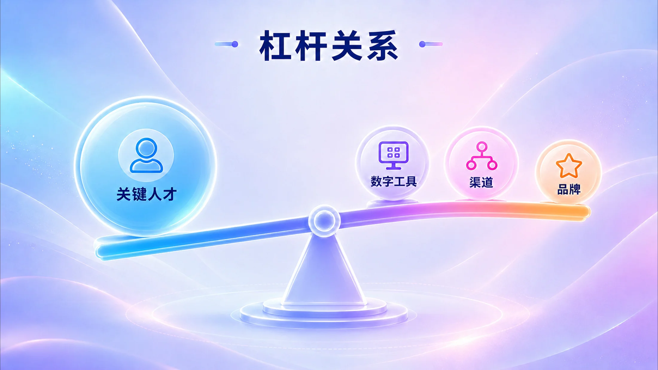 800张炫彩3D逻辑PPT图表库（第四辑196张） - 预览图9