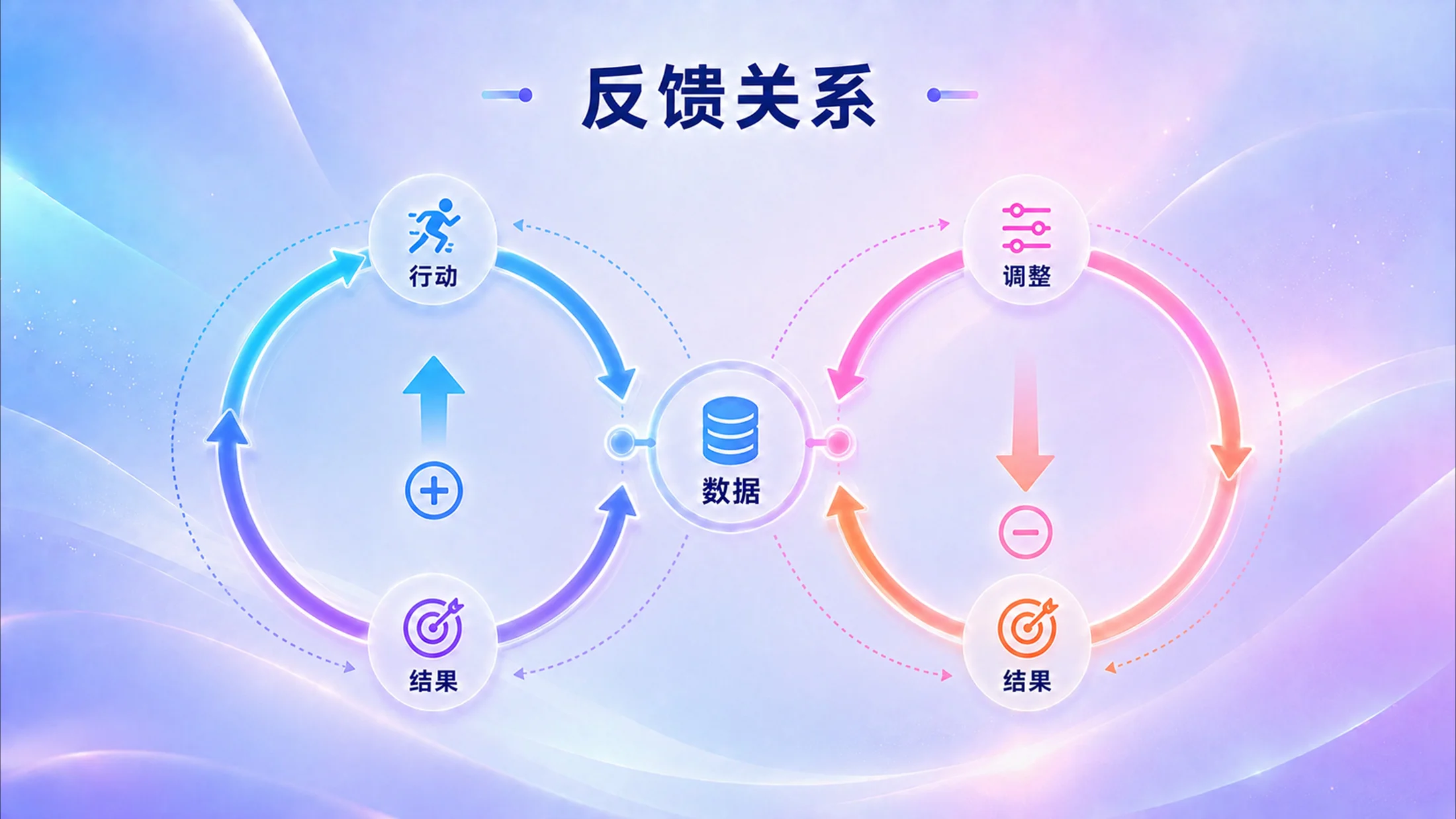 800张炫彩3D逻辑PPT图表库（第四辑196张） - 预览图10