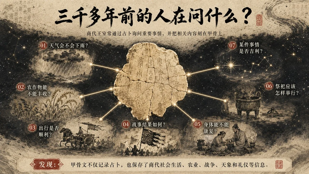 《汉字里的中国》青少年中华文化启蒙课之一｜汉字起源、演变与文化密码PPT课件 - 预览图8