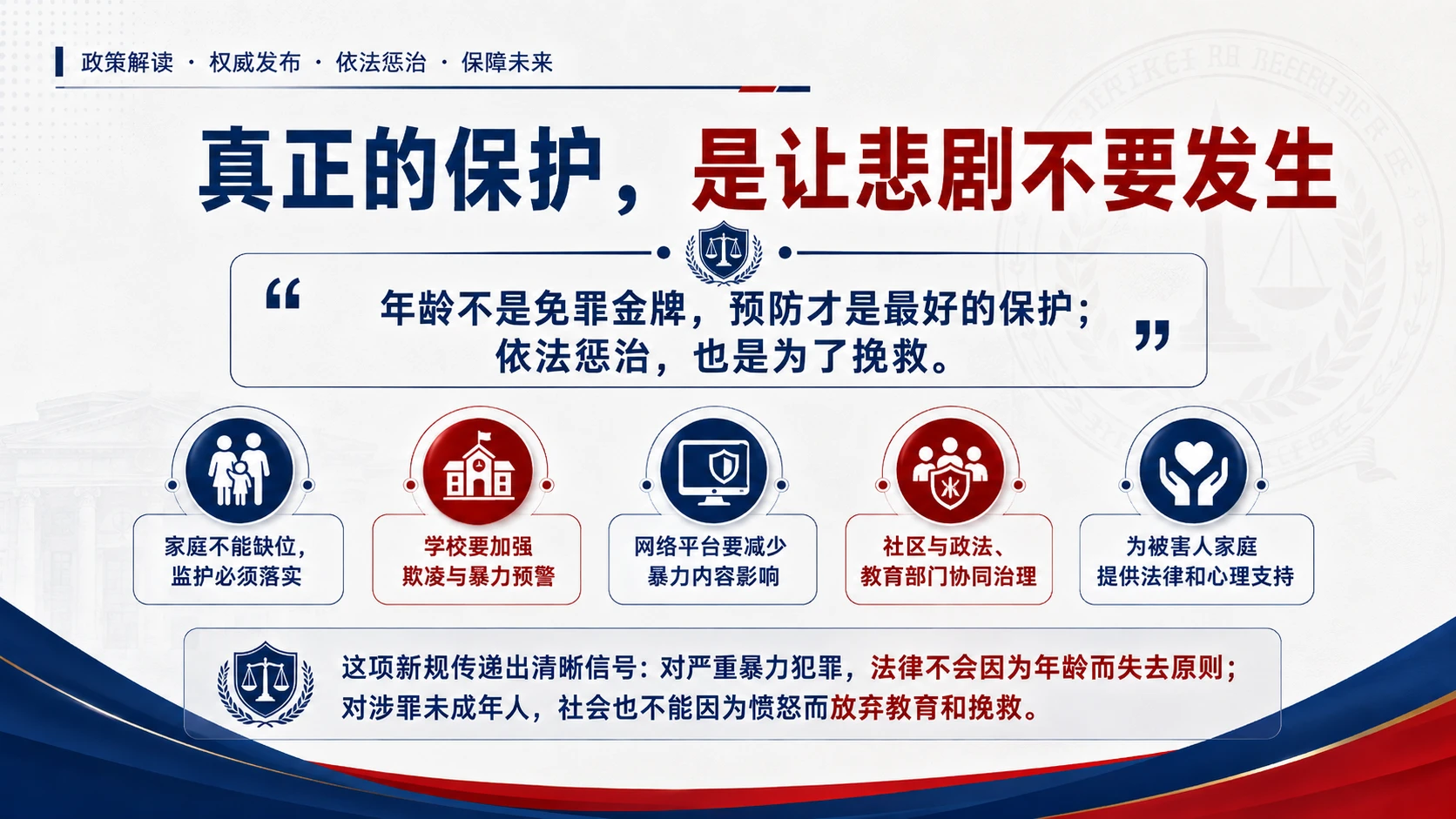 年龄不是免罪金牌｜法治政策解读 / 未成年人保护教育 / 社会治理主题宣讲PPT - 预览图6