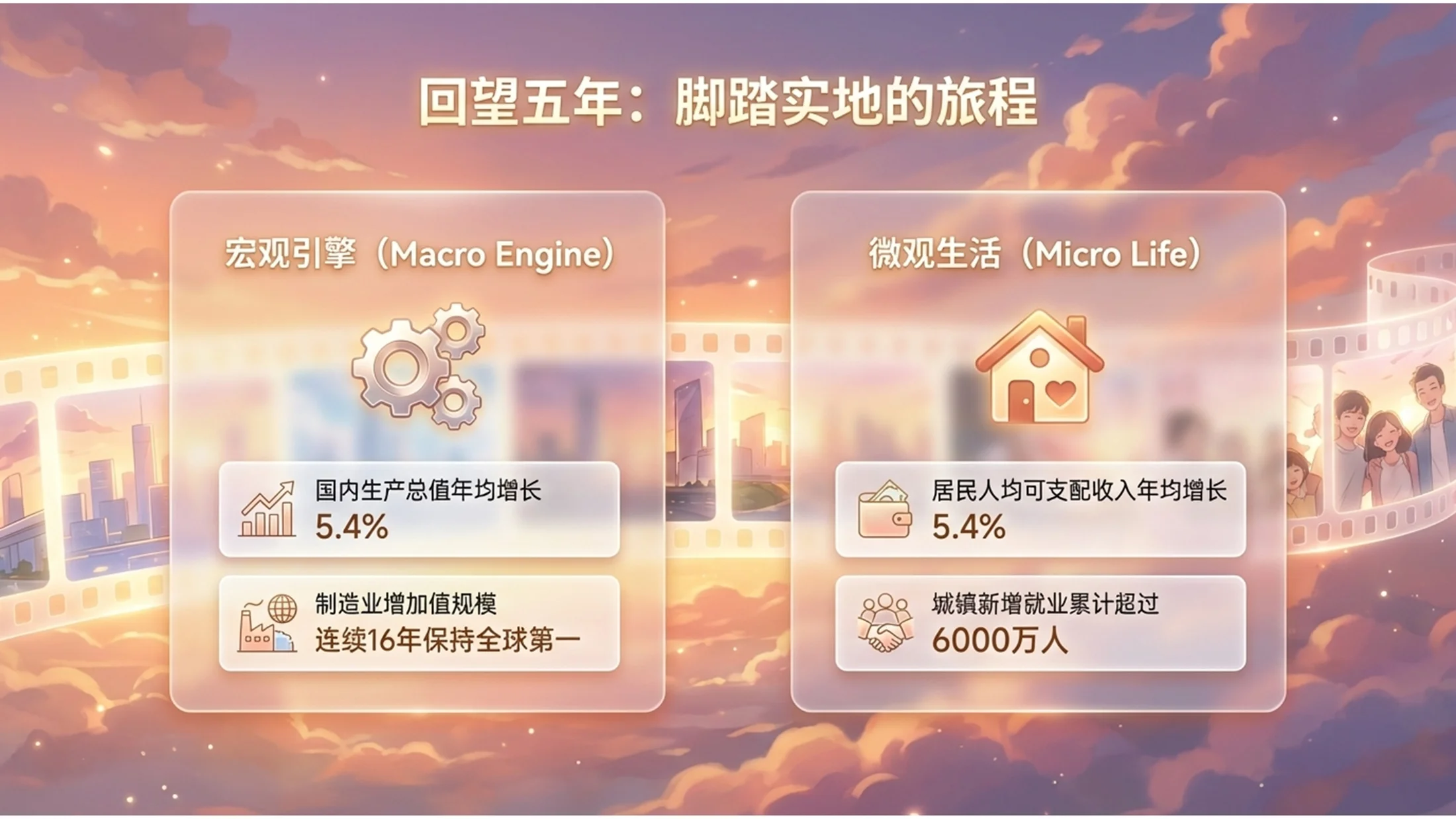 卡通绘画日常向动漫风格政府工作报告PPT - 预览图3