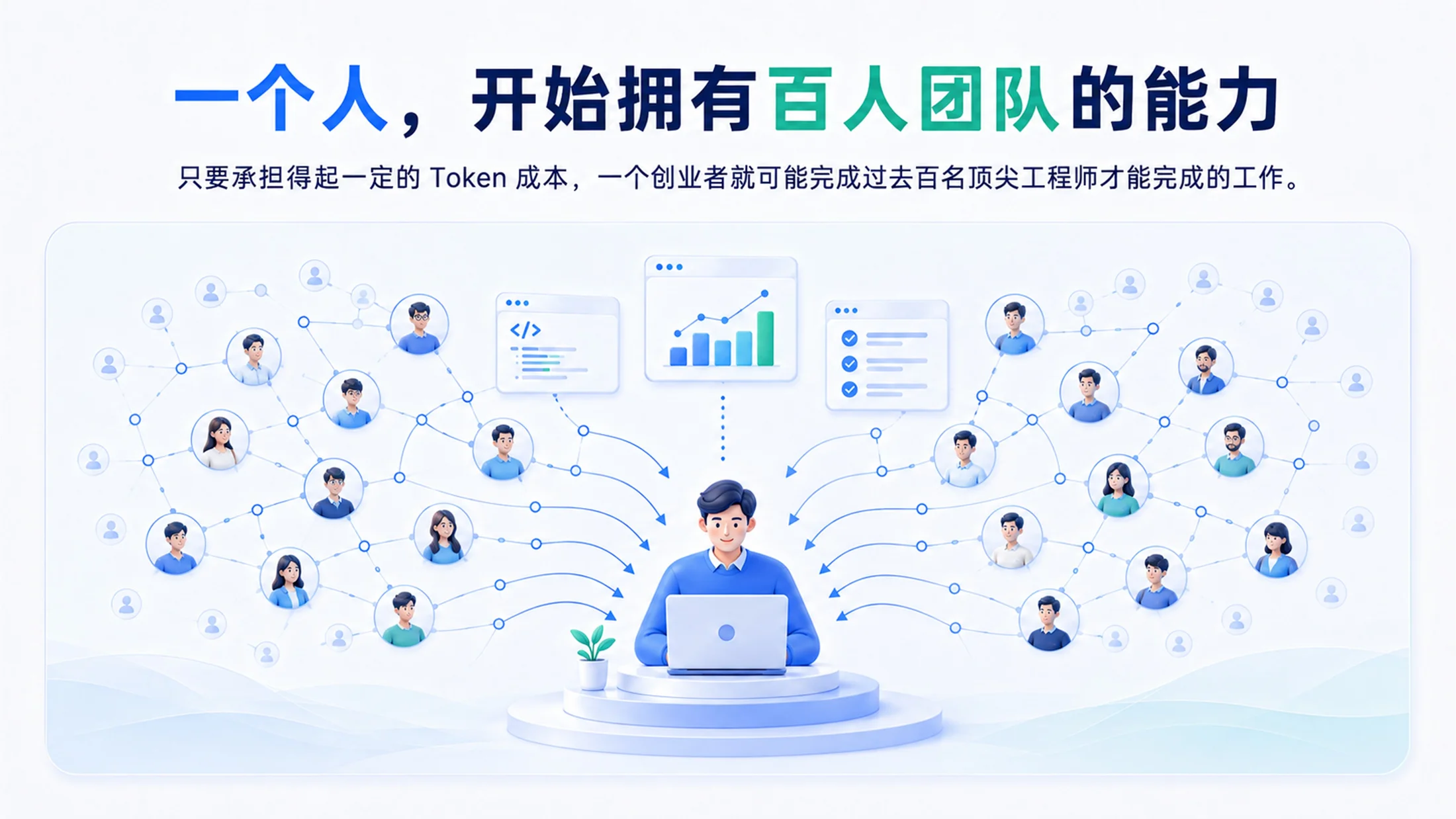 Sam Altman斯坦福大学访谈-关于AI的13个判断 - 预览图1