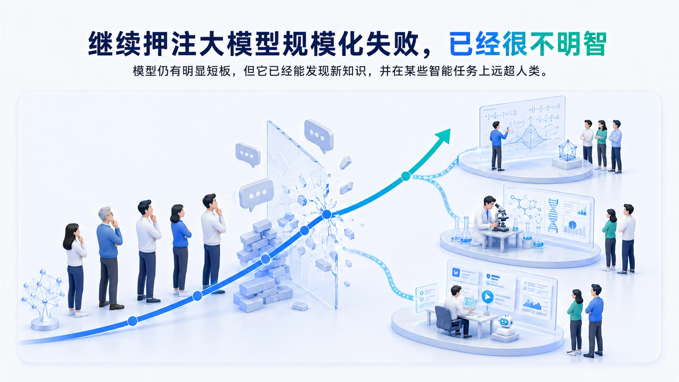 Sam Altman斯坦福大学访谈-关于AI的13个判断 - 预览图12