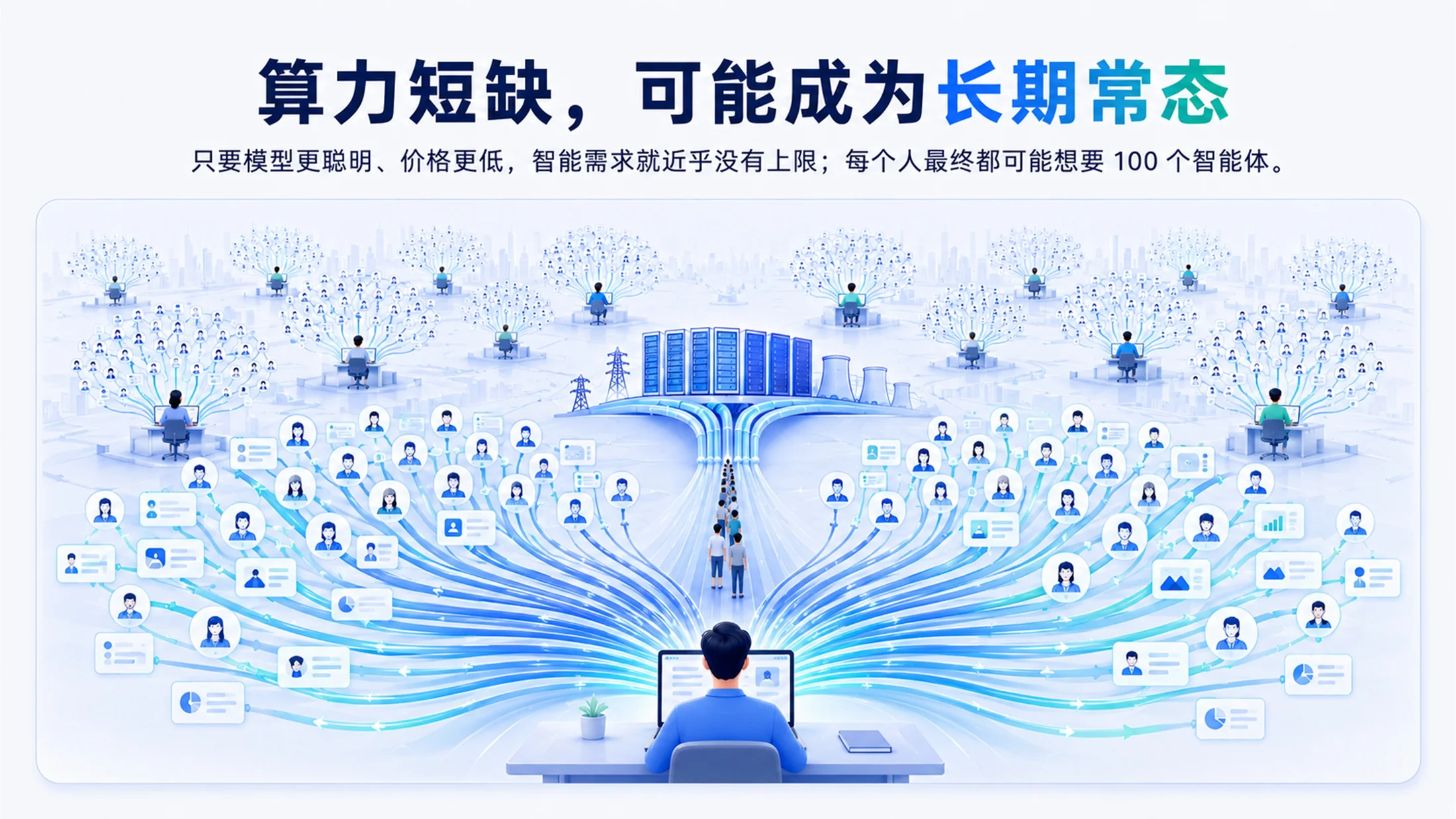 Sam Altman斯坦福大学访谈-关于AI的13个判断 - 预览图16