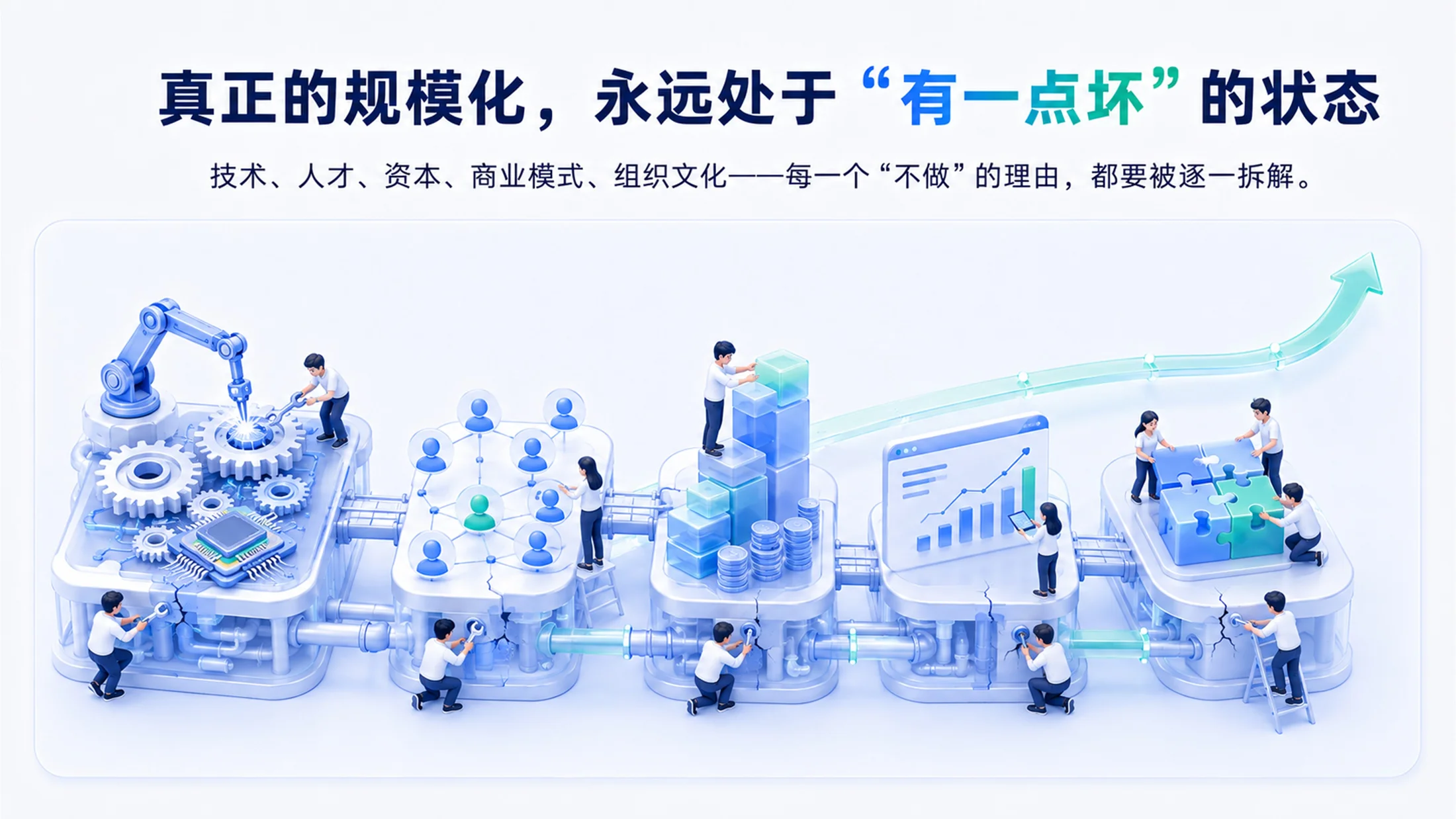 Sam Altman斯坦福大学访谈-关于AI的13个判断 - 预览图4