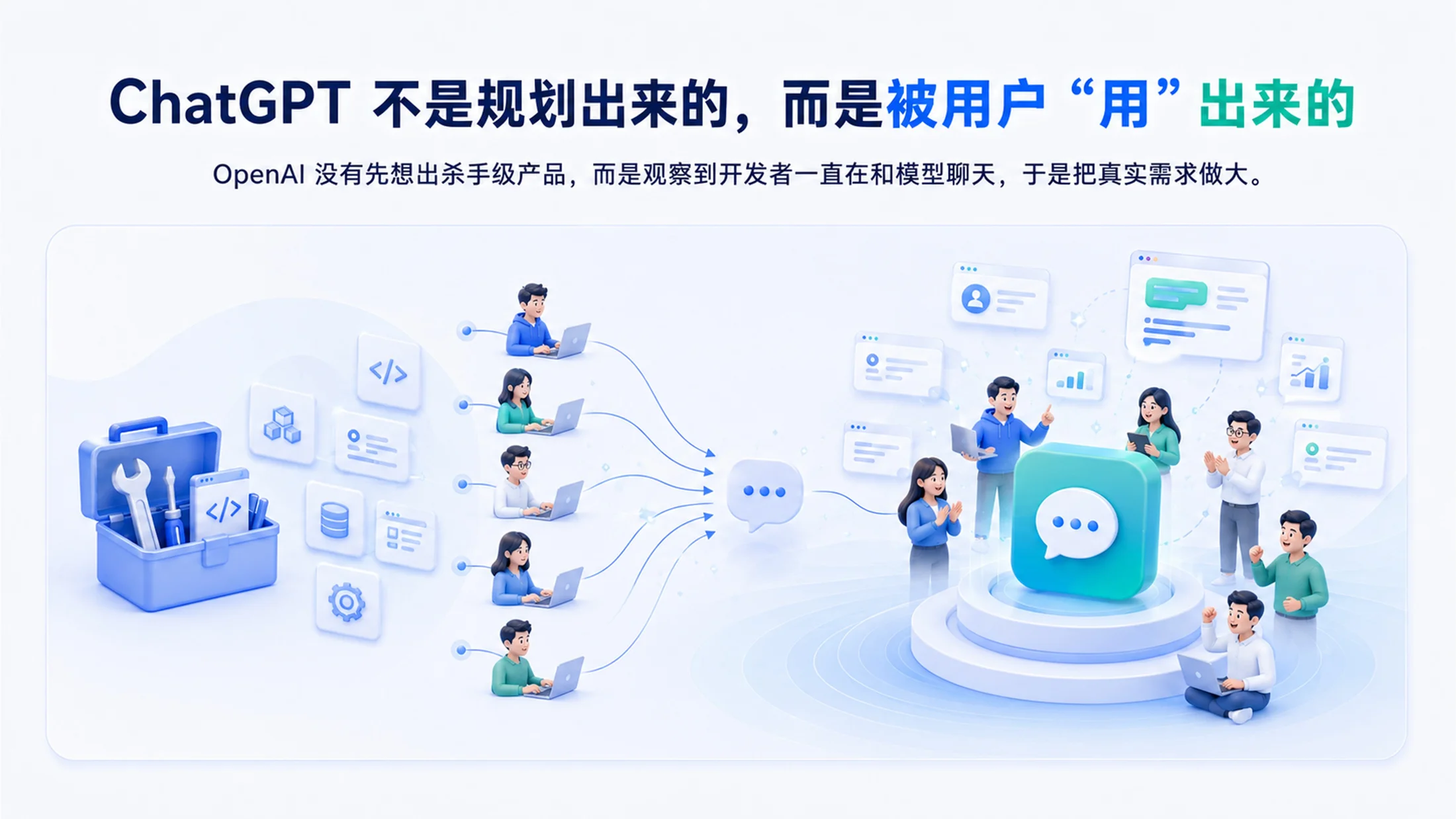 Sam Altman斯坦福大学访谈-关于AI的13个判断 - 预览图5