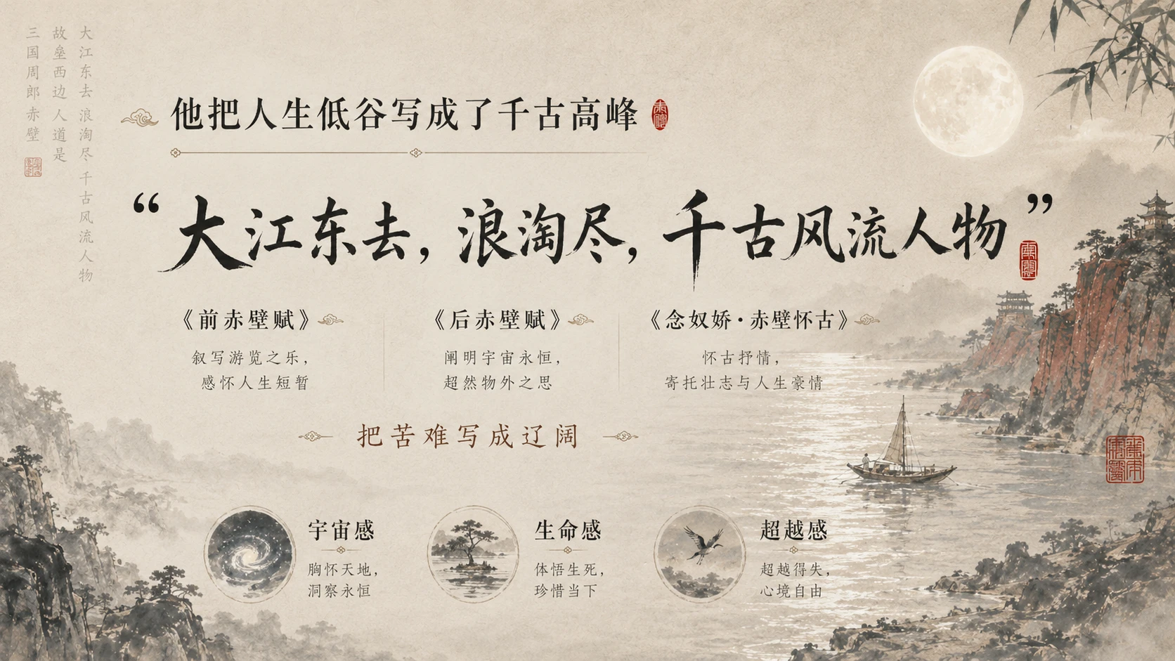 苏东坡：一个人活成了一座文明｜文化主题演讲型PPT - 预览图5