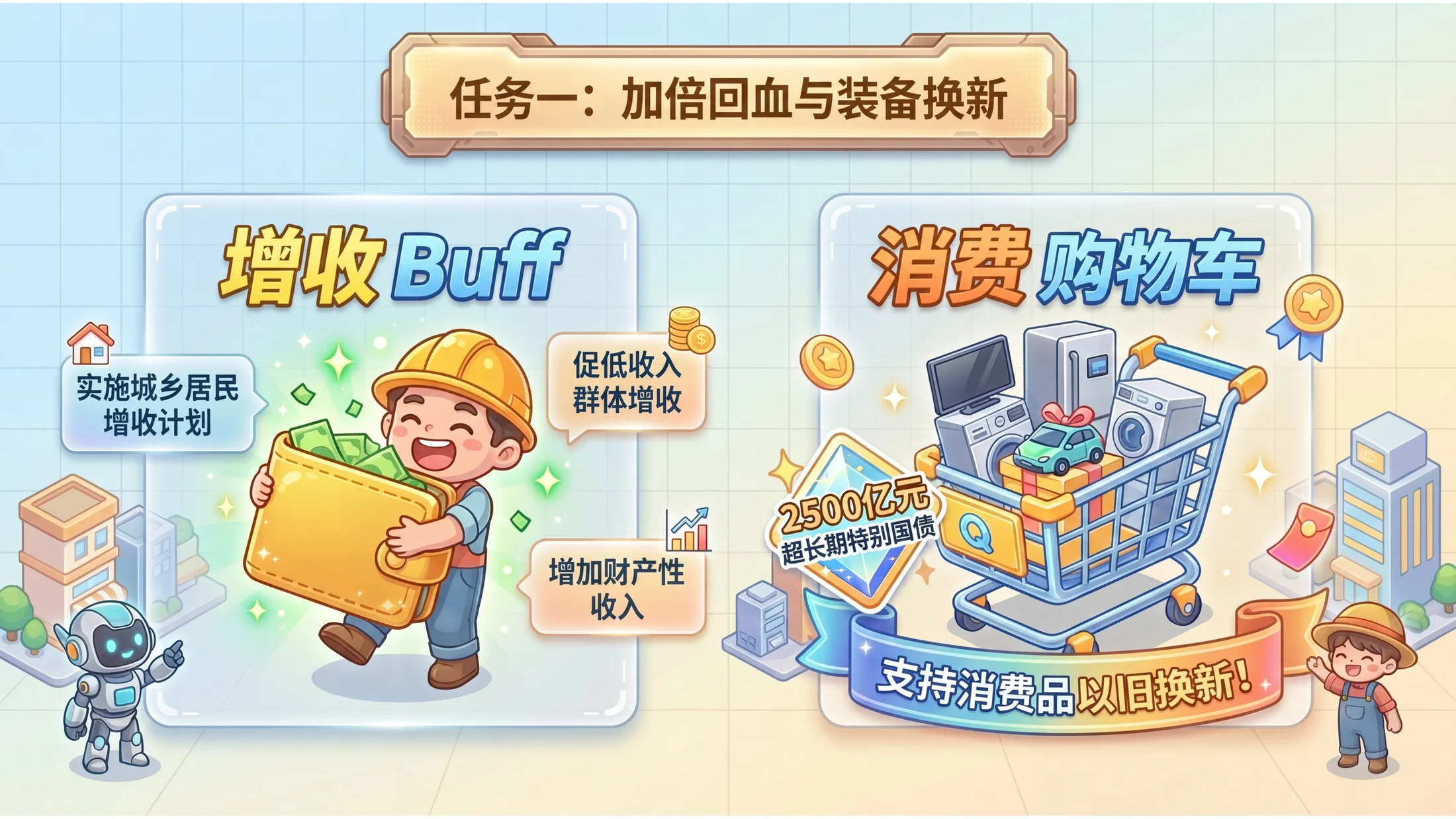 Q版卡通可爱动漫风格政府工作报告PPT - 预览图7
