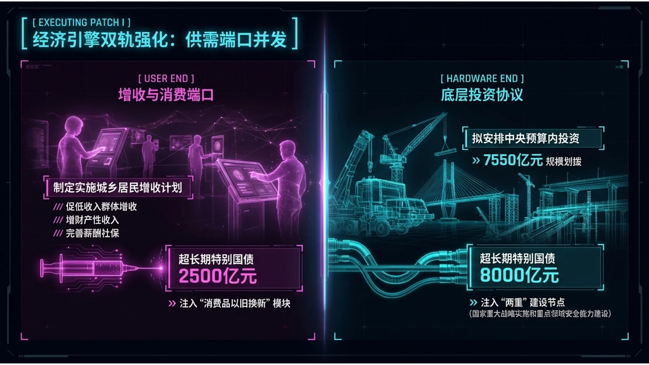 荧光彩色赛博朋克风格政府工作报告PPT - 预览图6