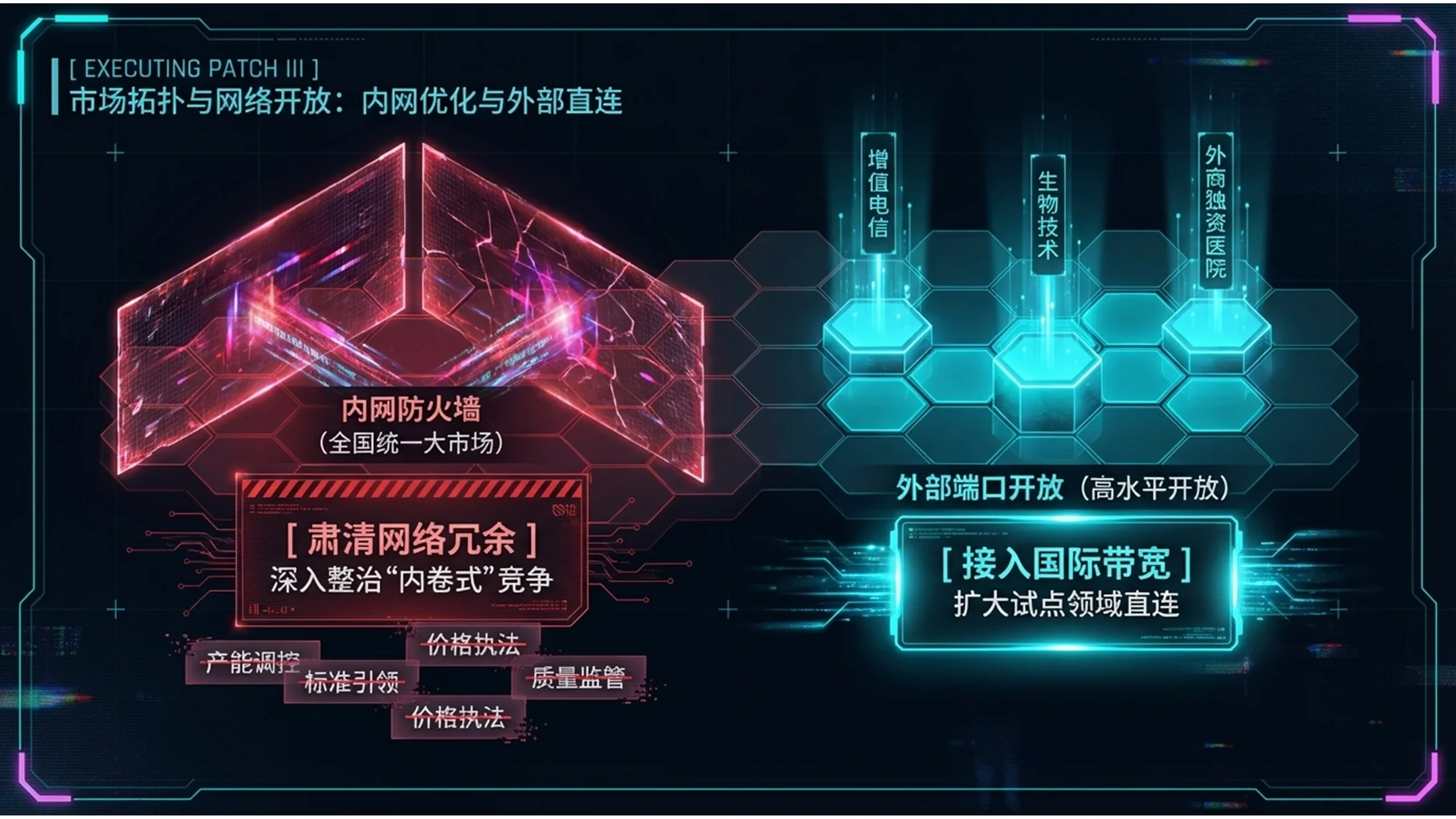 荧光彩色赛博朋克风格政府工作报告PPT - 预览图8