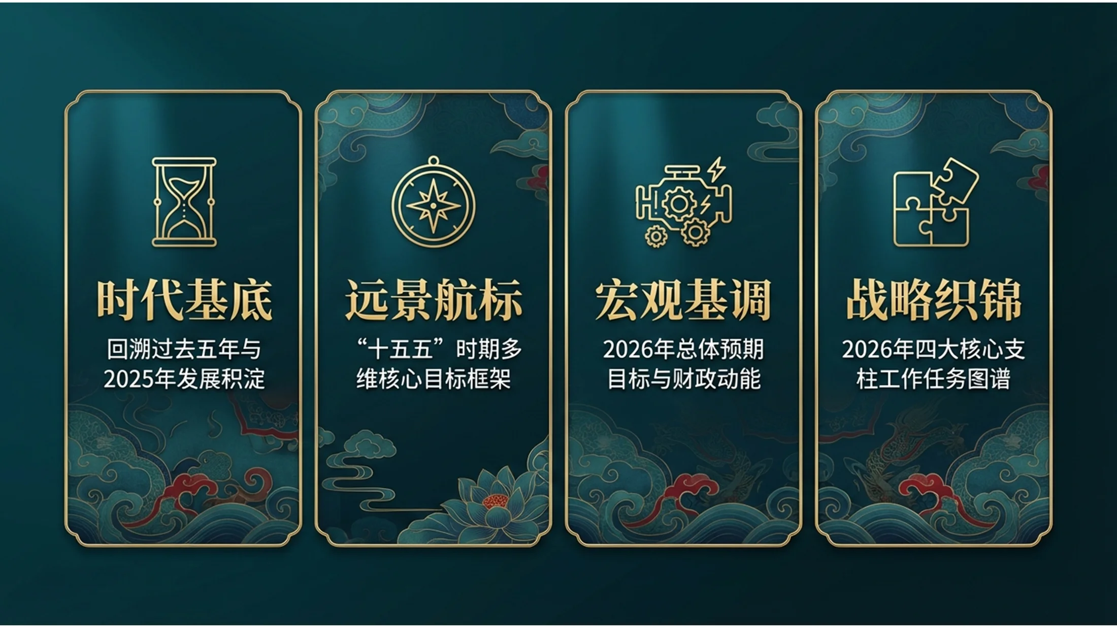 国潮新中式鎏金浮雕风政府工作报告 - 预览图1