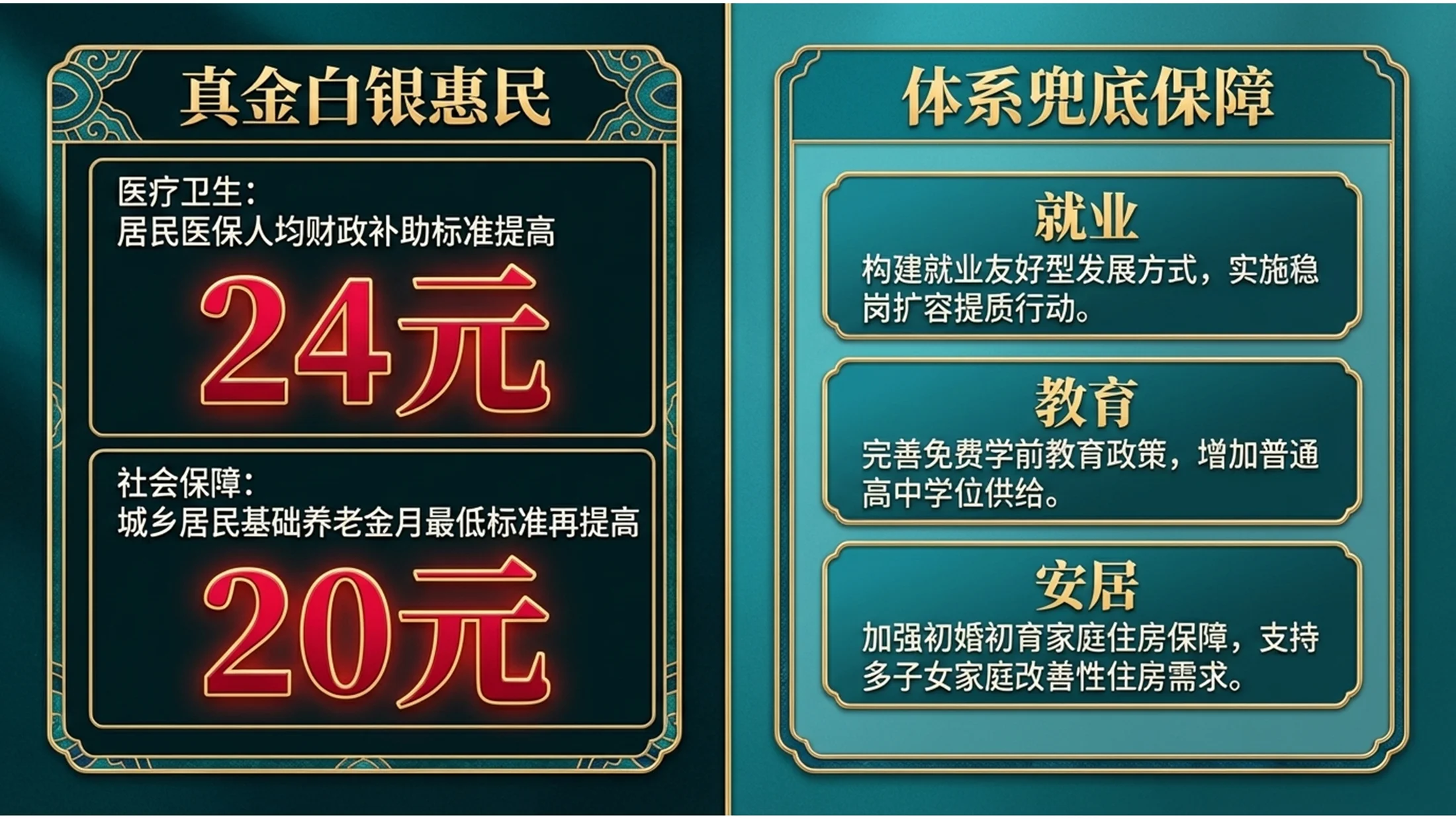 国潮新中式鎏金浮雕风政府工作报告 - 预览图10
