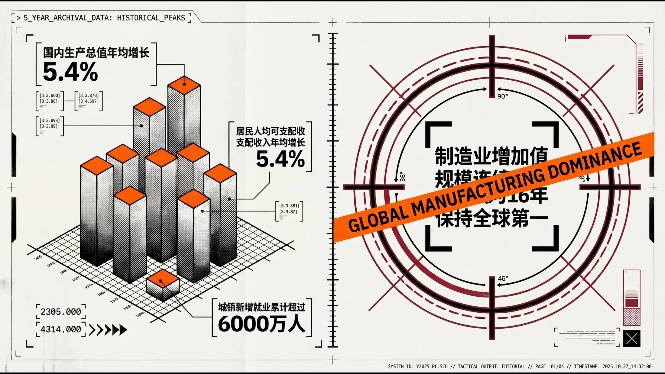简约线条科幻动漫风格政府工作报告PPT - 预览图2