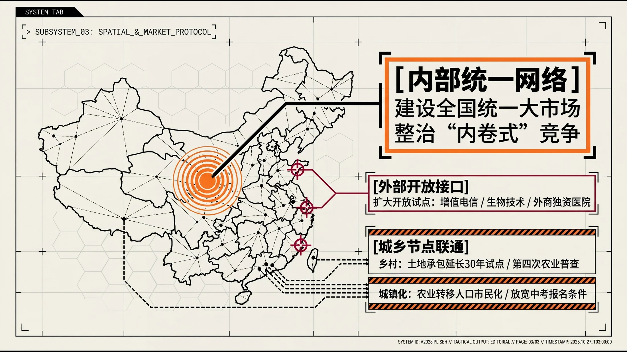 简约线条科幻动漫风格政府工作报告PPT - 预览图8