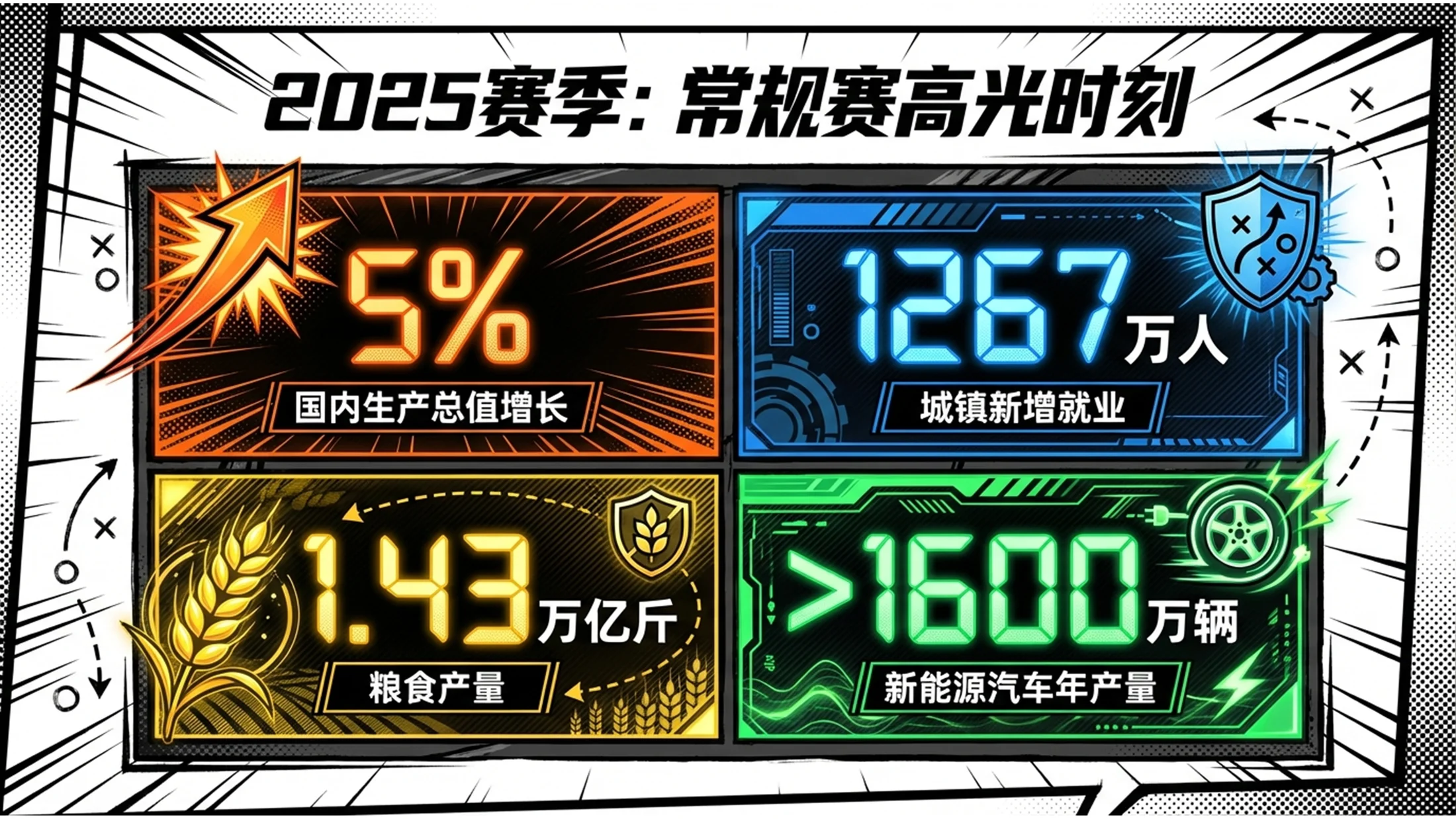 黑白卡通运动动漫风格政府工作报告PPT - 预览图1