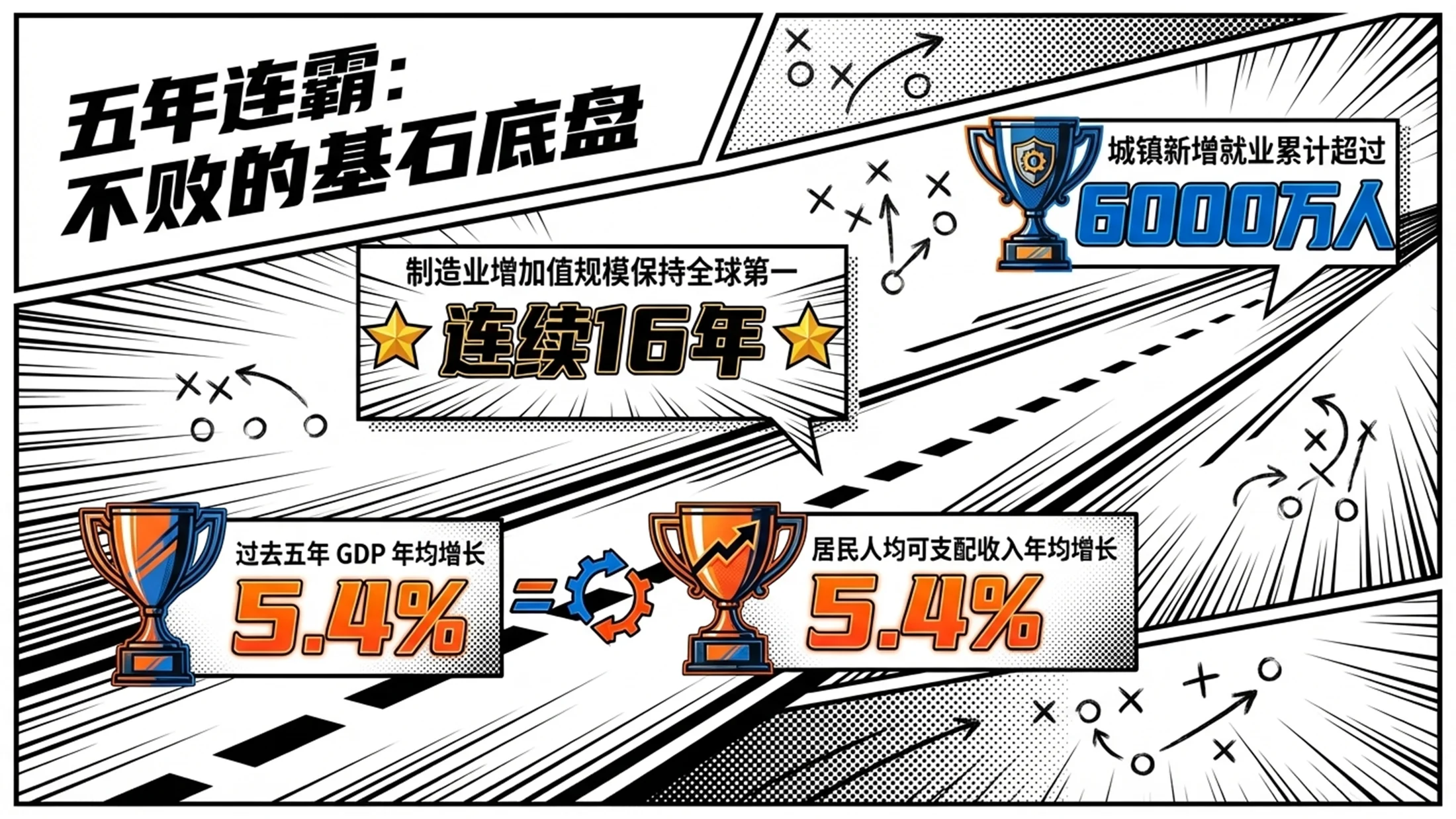 黑白卡通运动动漫风格政府工作报告PPT - 预览图2