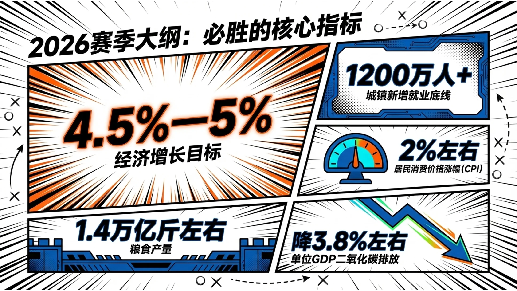 黑白卡通运动动漫风格政府工作报告PPT - 预览图4