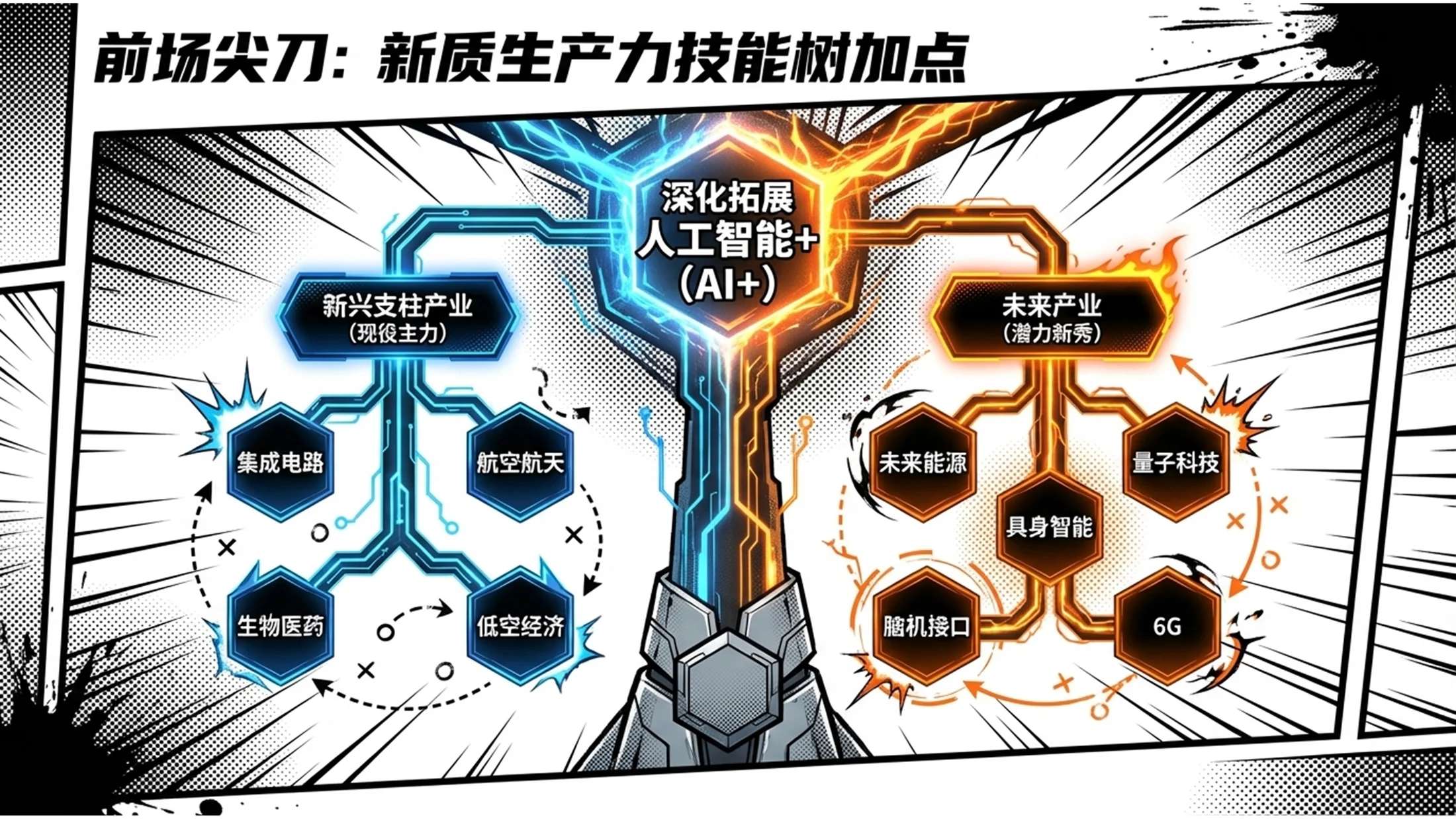 黑白卡通运动动漫风格政府工作报告PPT - 预览图7