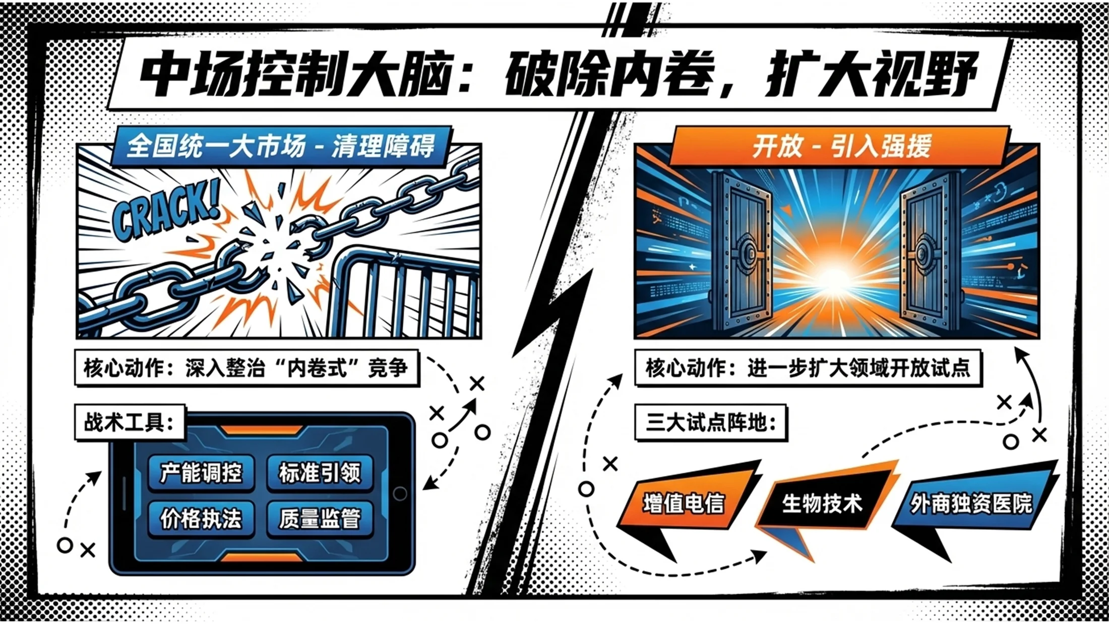 黑白卡通运动动漫风格政府工作报告PPT - 预览图9