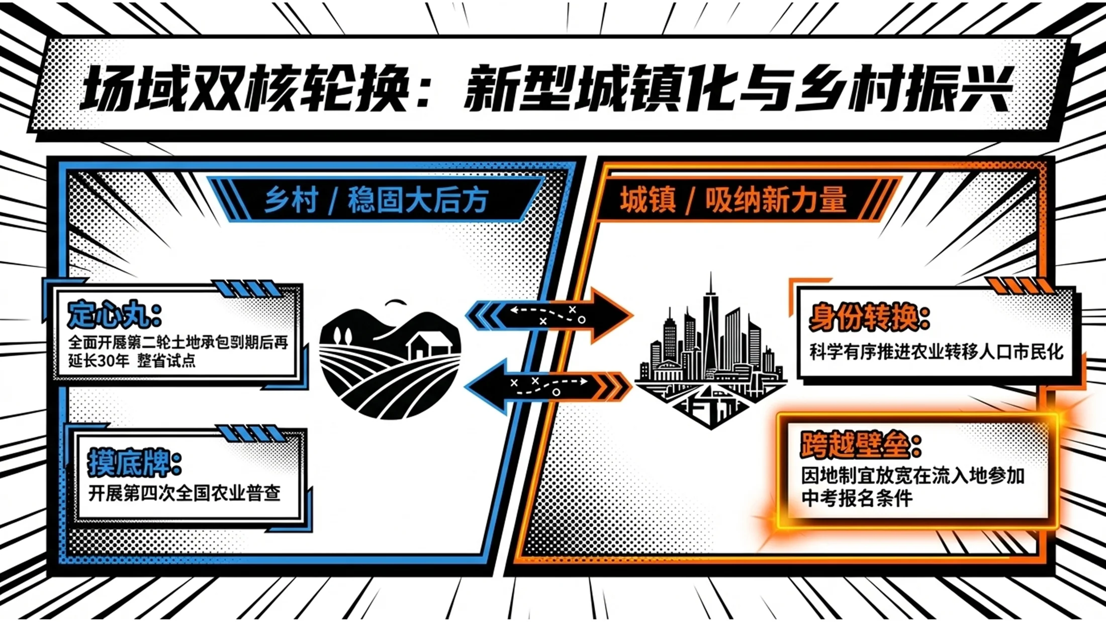 黑白卡通运动动漫风格政府工作报告PPT - 预览图10