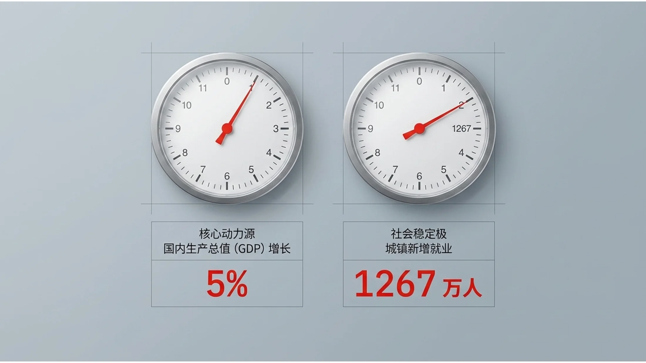 3D立体实拍照片虚幻引擎风格政府工作报告PPT - 预览图2