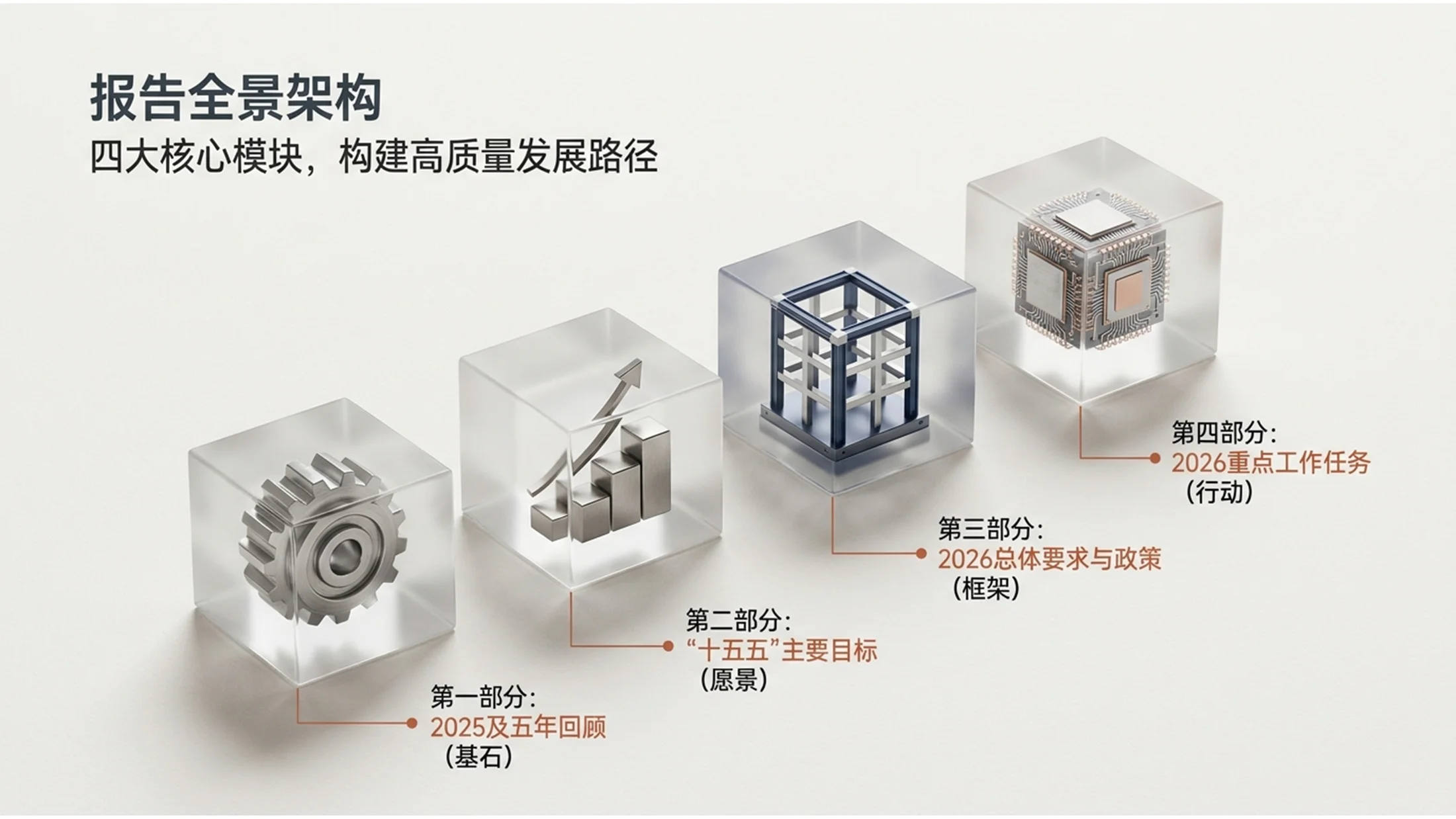 3D立体Octane渲染风格政府工作报告PPT - 预览图1