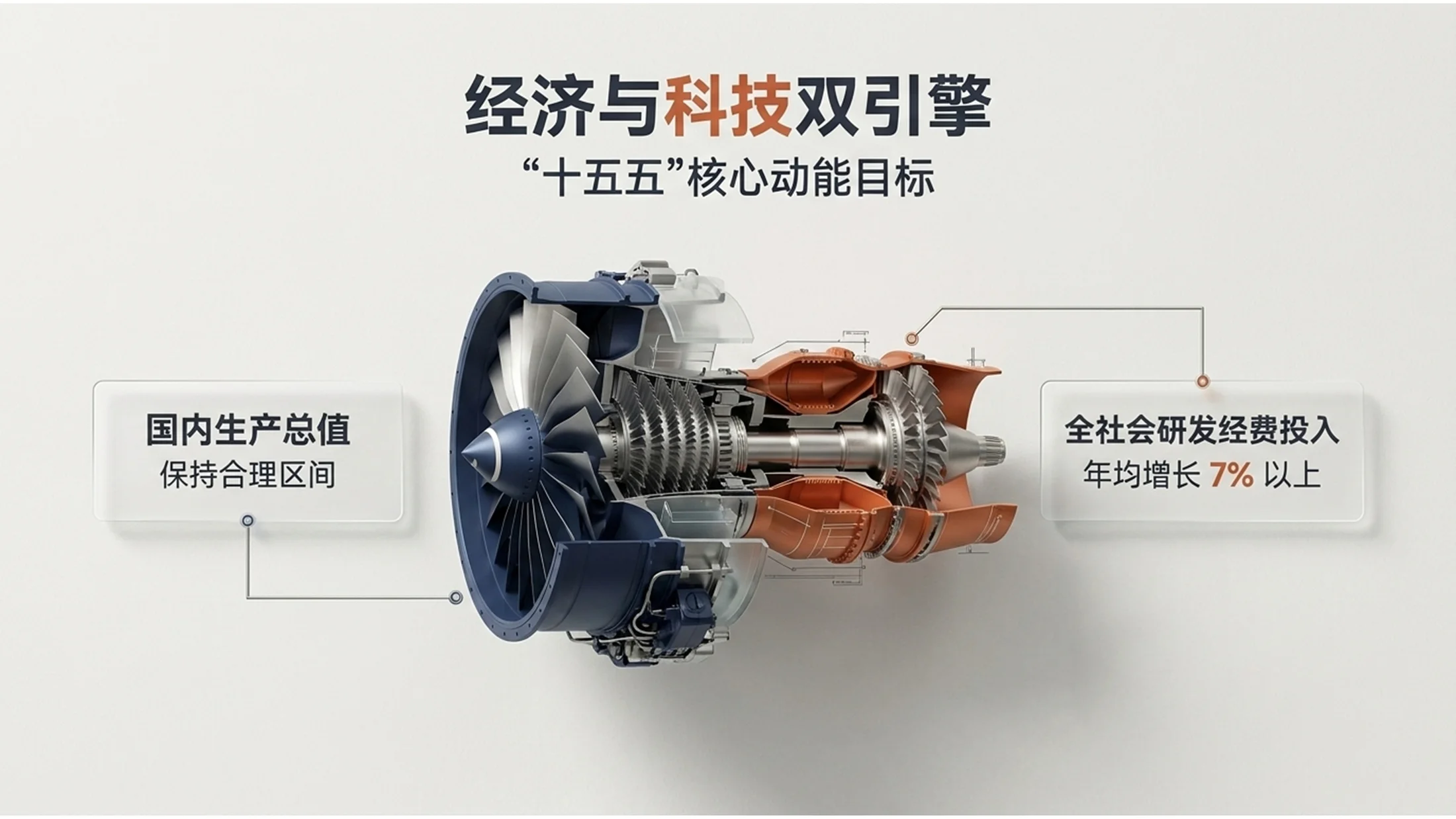 3D立体Octane渲染风格政府工作报告PPT - 预览图5