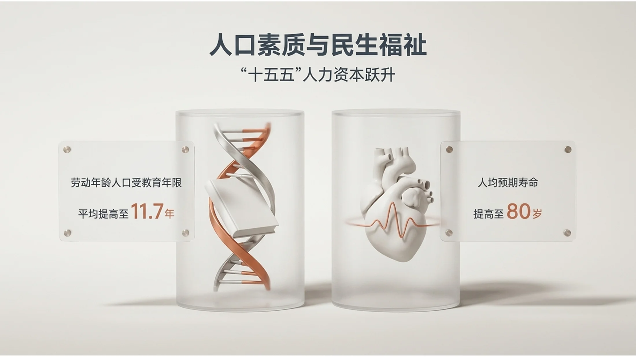 3D立体Octane渲染风格政府工作报告PPT - 预览图7