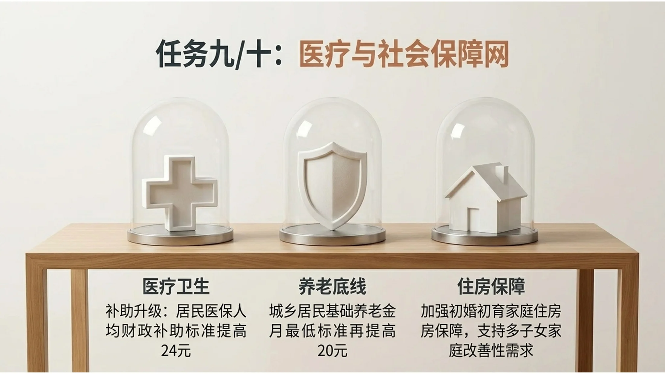 3D立体Octane渲染风格政府工作报告PPT - 预览图10