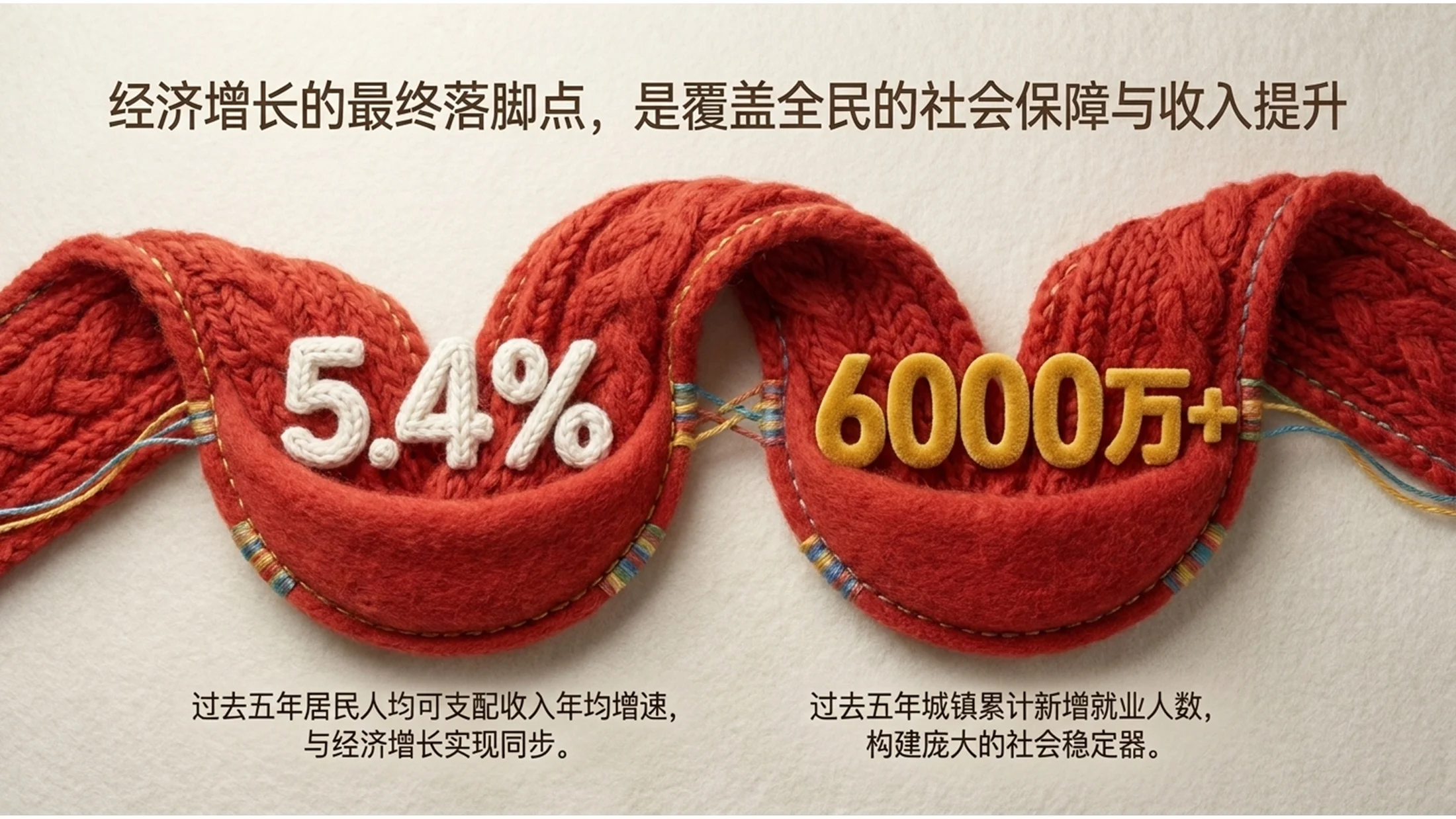 3D立体逼真毛发风格政府工作报告PPT - 预览图5