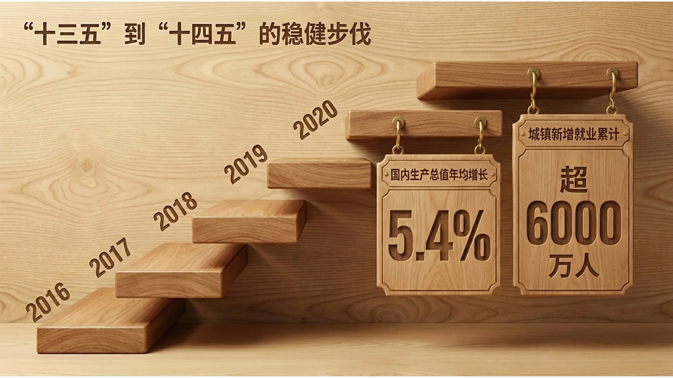 逼真清爽简约木材风格政府工作包PPT - 预览图4