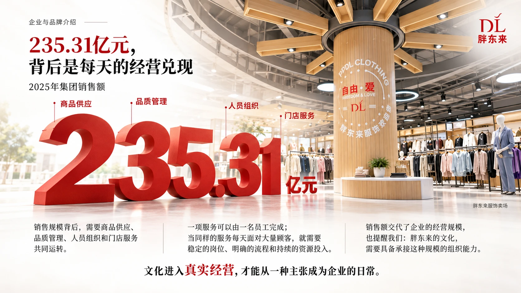 胖东来，稀缺的是舍得｜胖东来企业介绍·品牌解读型PPT - 预览图6