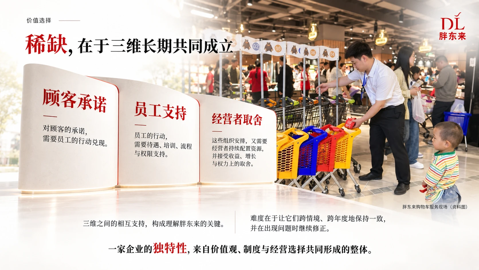 胖东来，稀缺的是舍得｜胖东来企业介绍·品牌解读型PPT - 预览图8