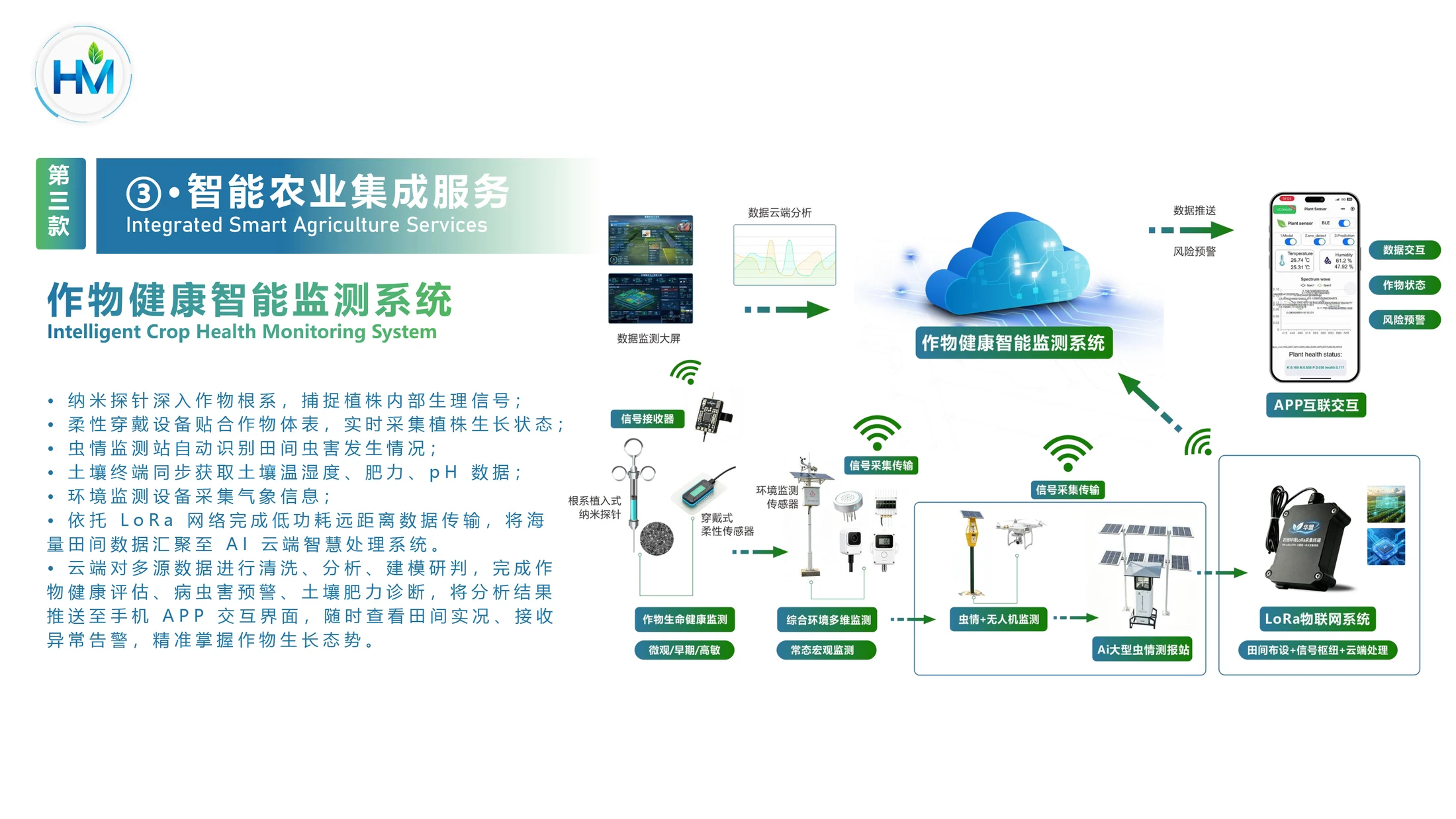 华盟科技公司简介 - 预览图12