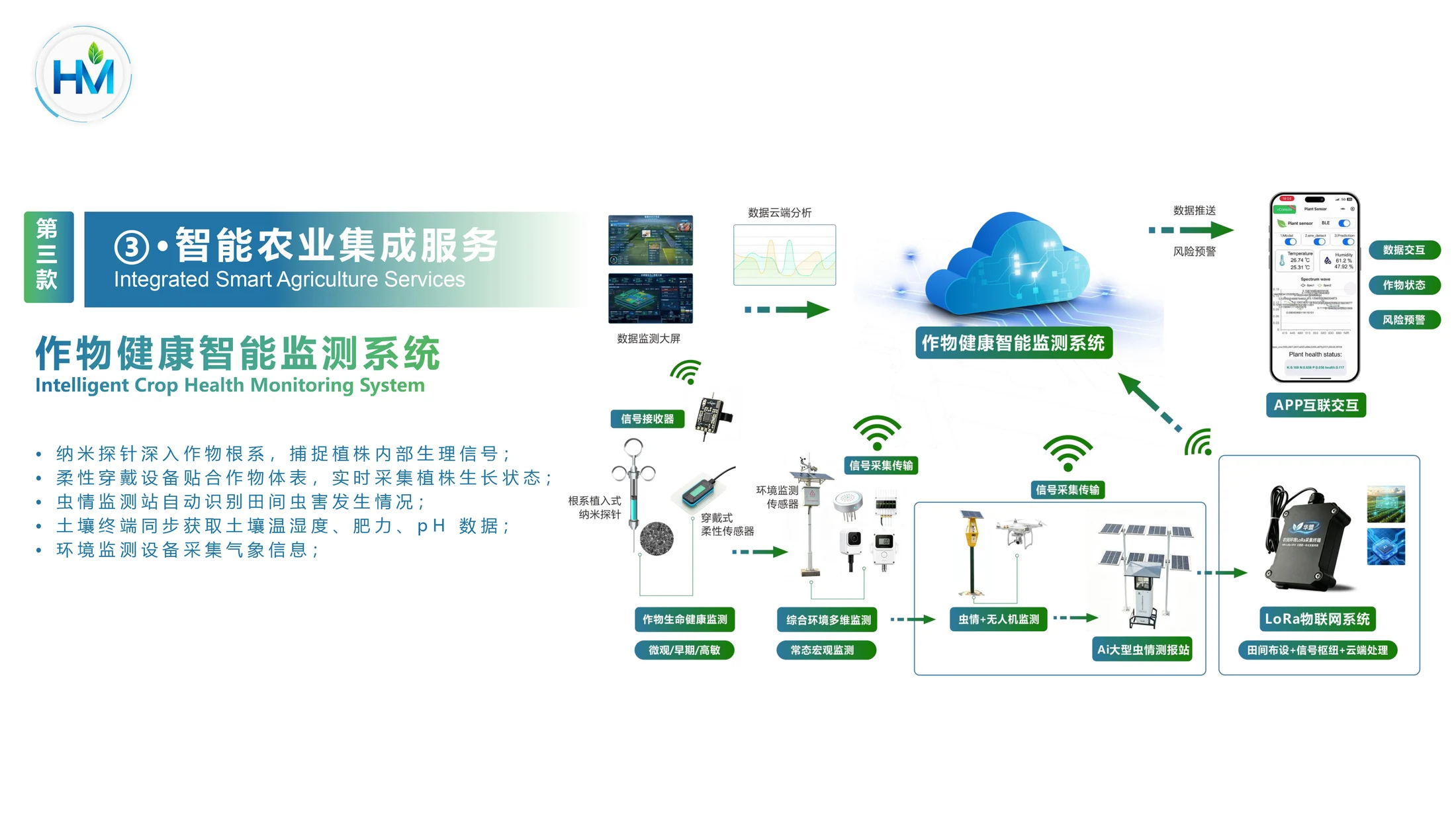 华盟科技公司简介PPT - 预览图12