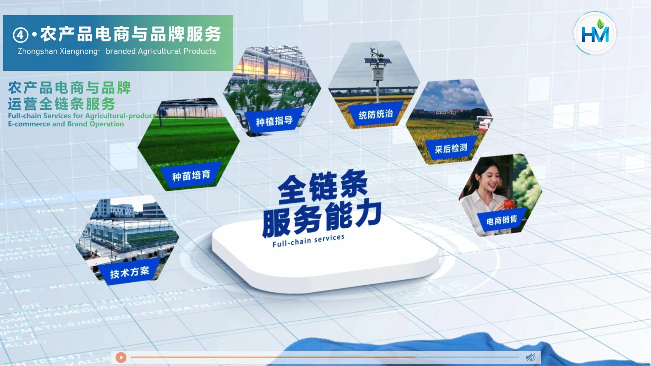 华盟科技公司简介 - 预览图17