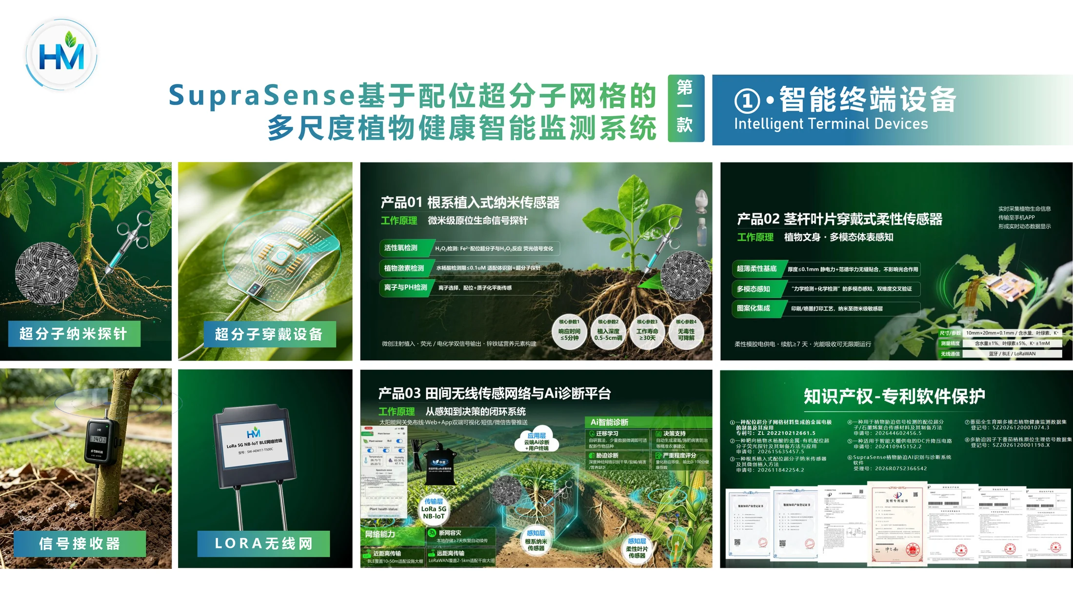 华盟科技公司简介 - 预览图10