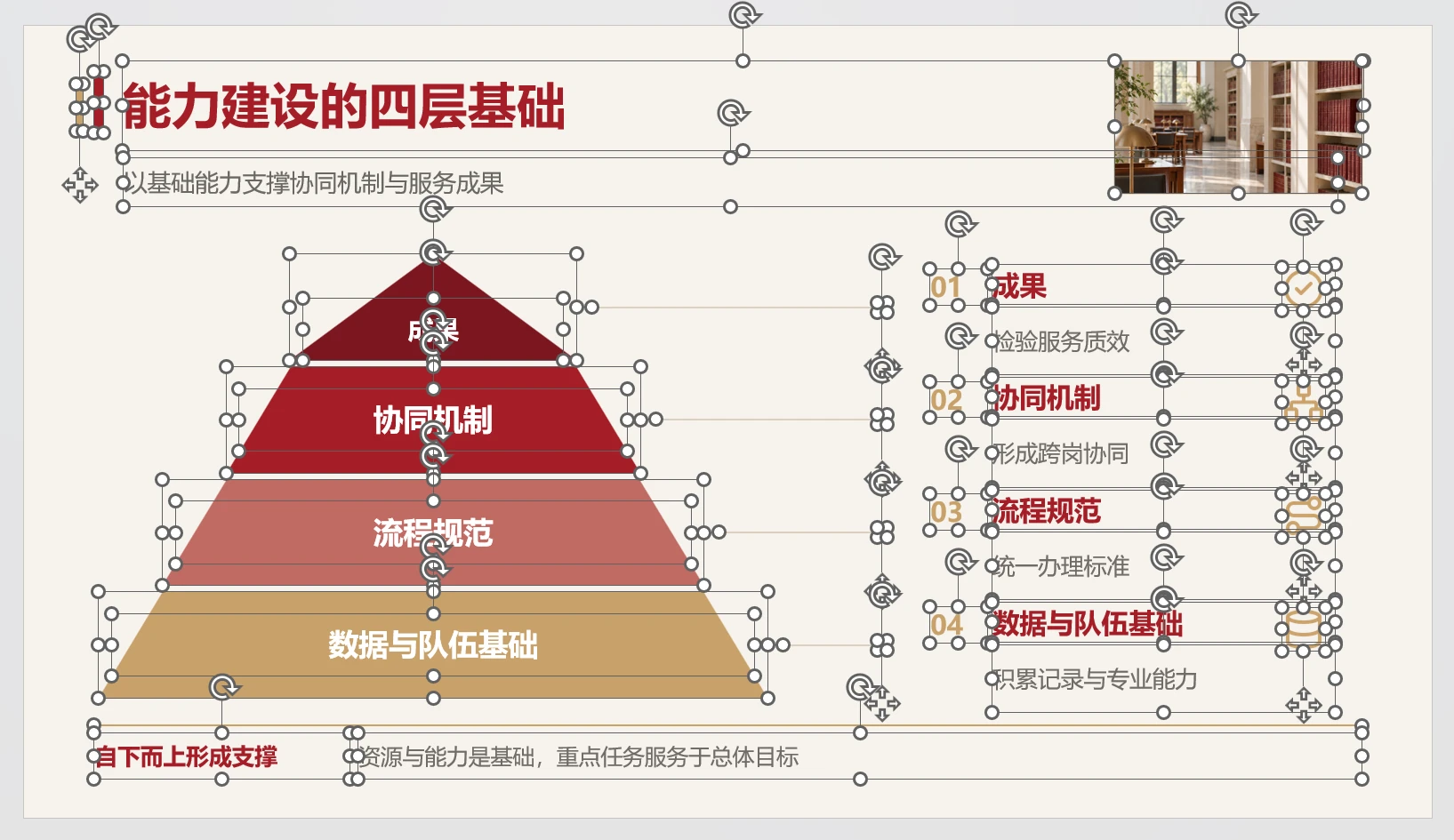 国庆77周年！200+页政务PPT模板库，可编辑 - 预览图16