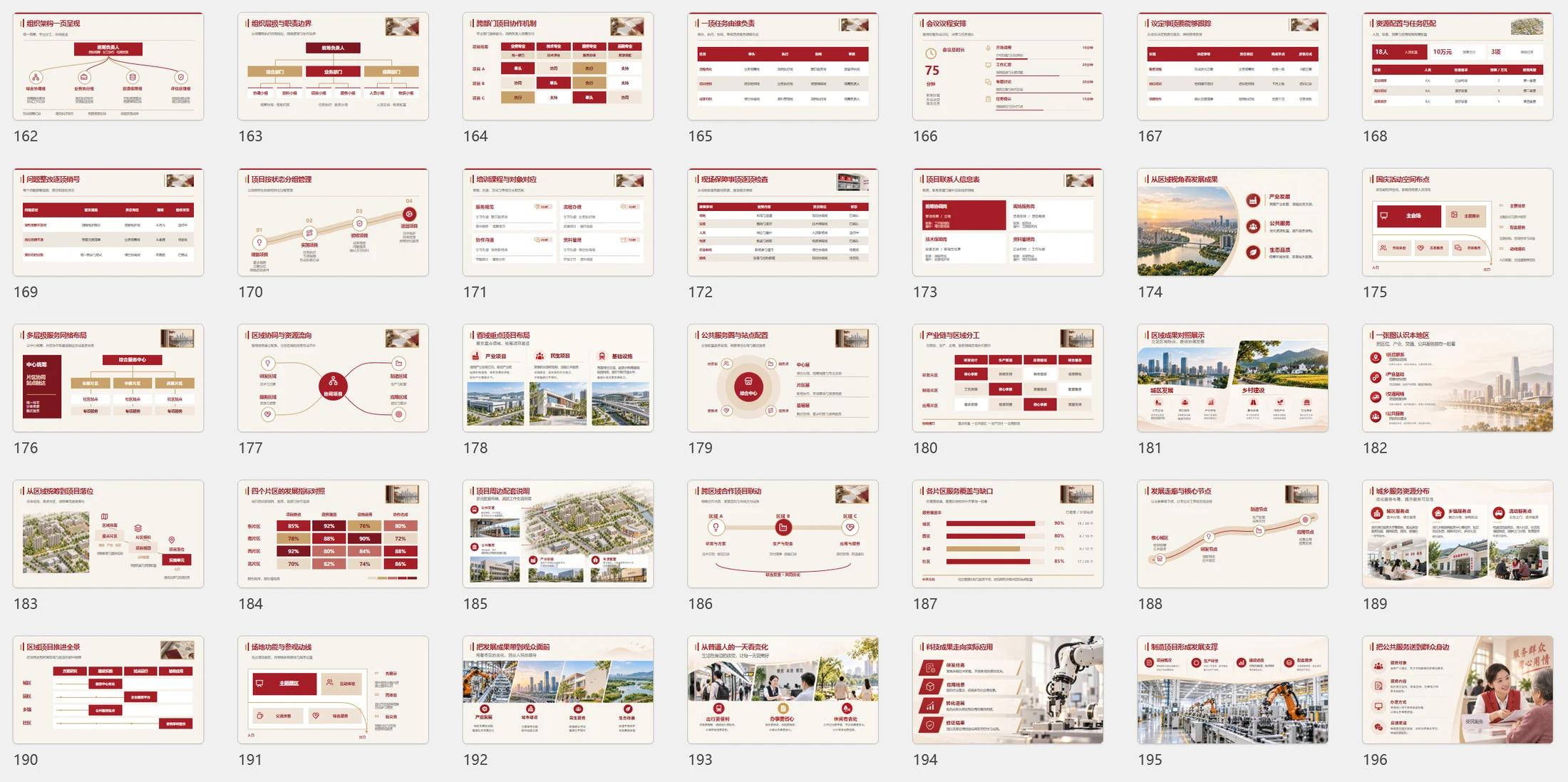 国庆77周年！200+页政务PPT模板库，可编辑 - 预览图19