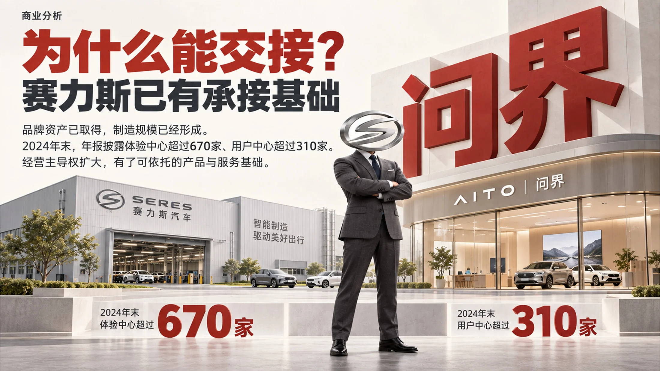 一个PPT看懂华为与赛力斯“分家” - 预览图13